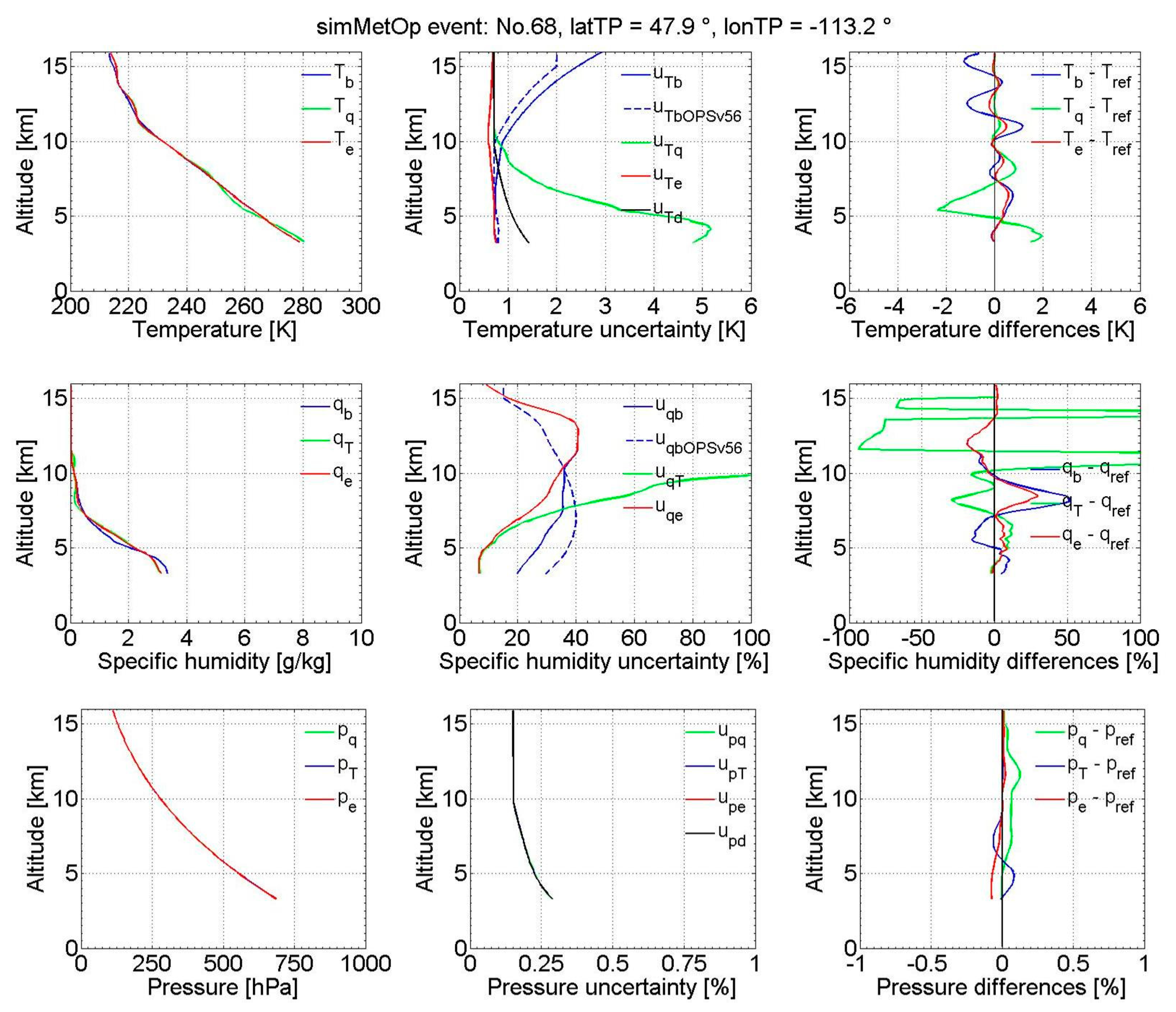 Remotesensing 11 02729 g003 Remotesensing 11 02729 g003