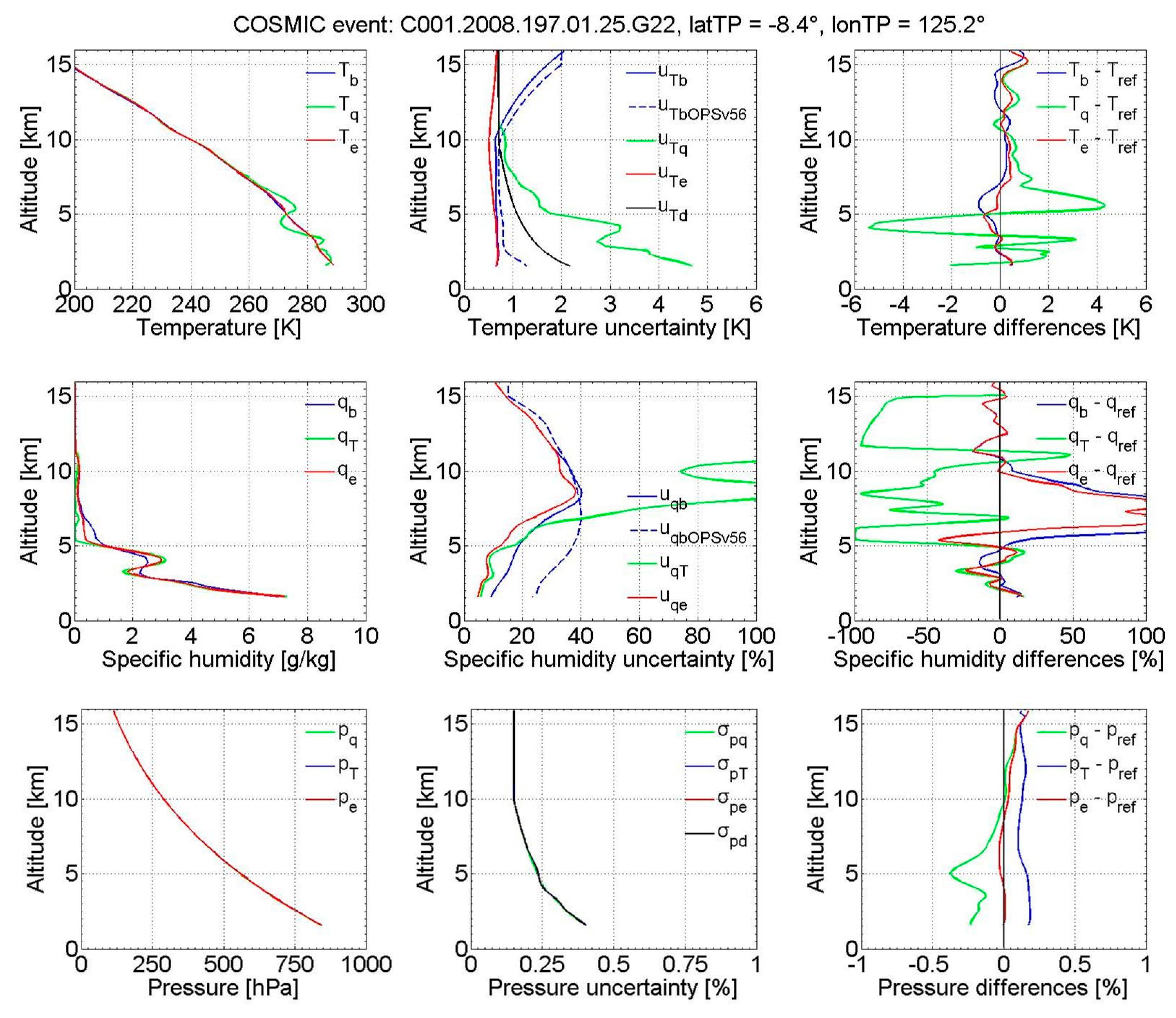 Remotesensing 11 02729 g004 Remotesensing 11 02729 g004