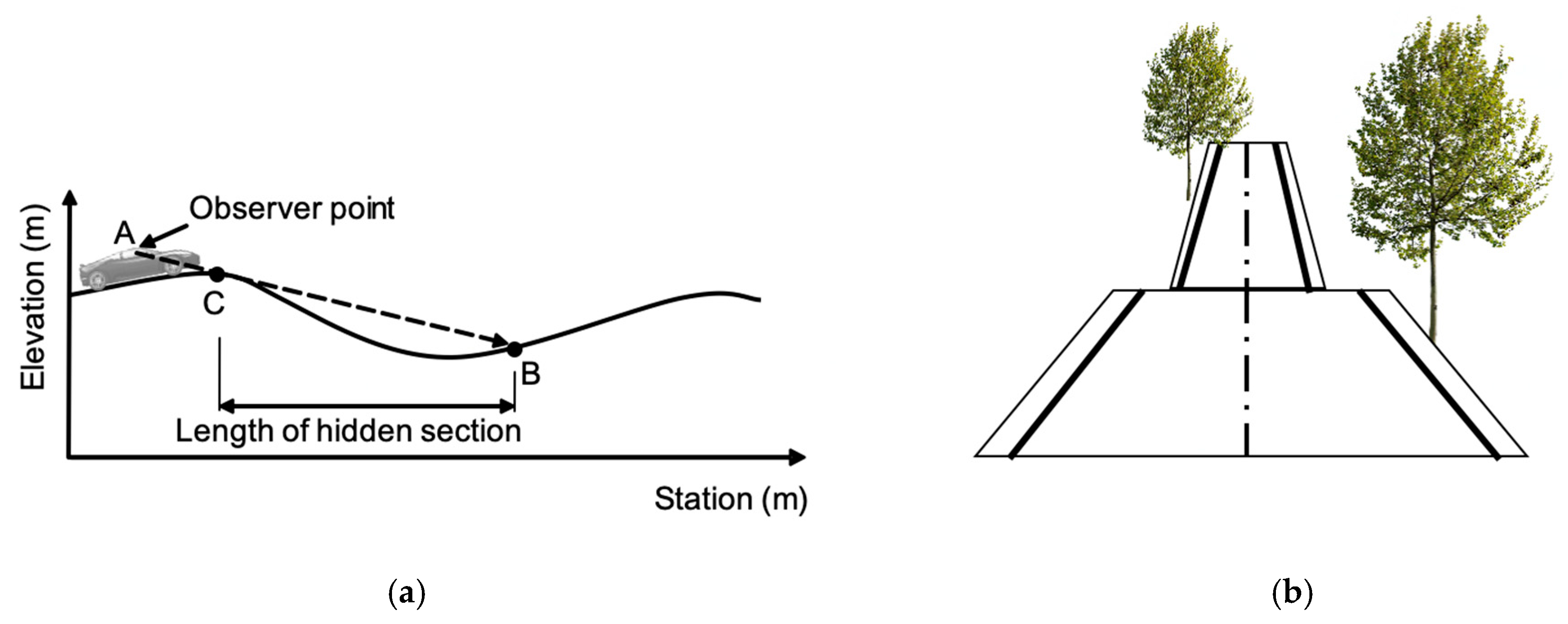 Remotesensing 11 02730 g003