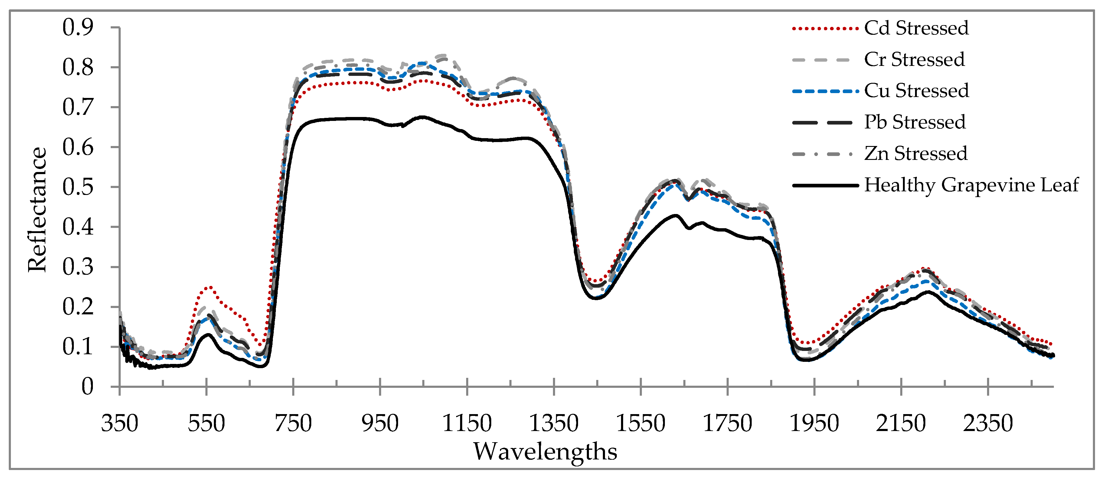 Remotesensing 11 02731 g002 Remotesensing 11 02731 g002
