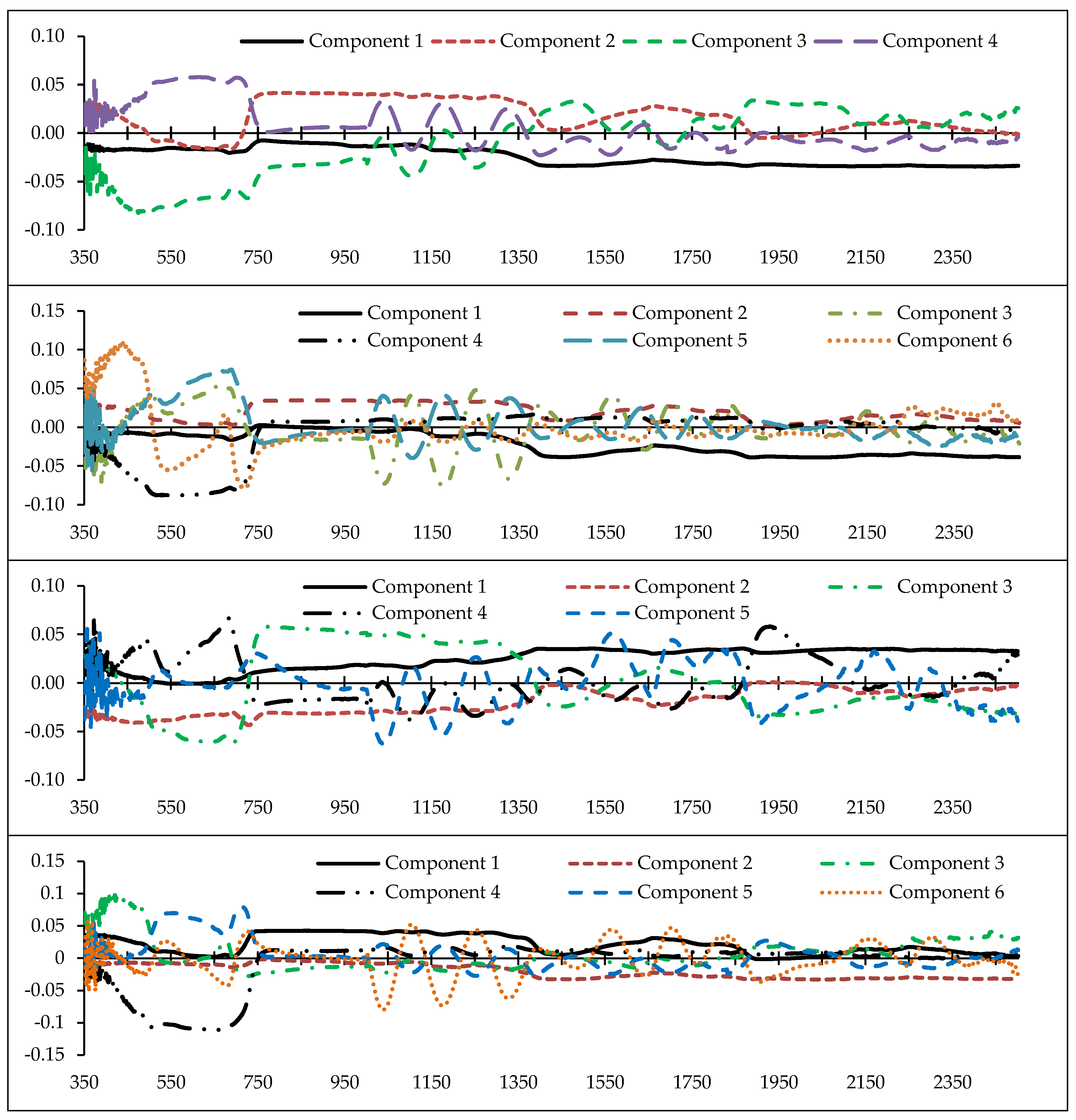 Remotesensing 11 02731 g004a Remotesensing 11 02731 g004a