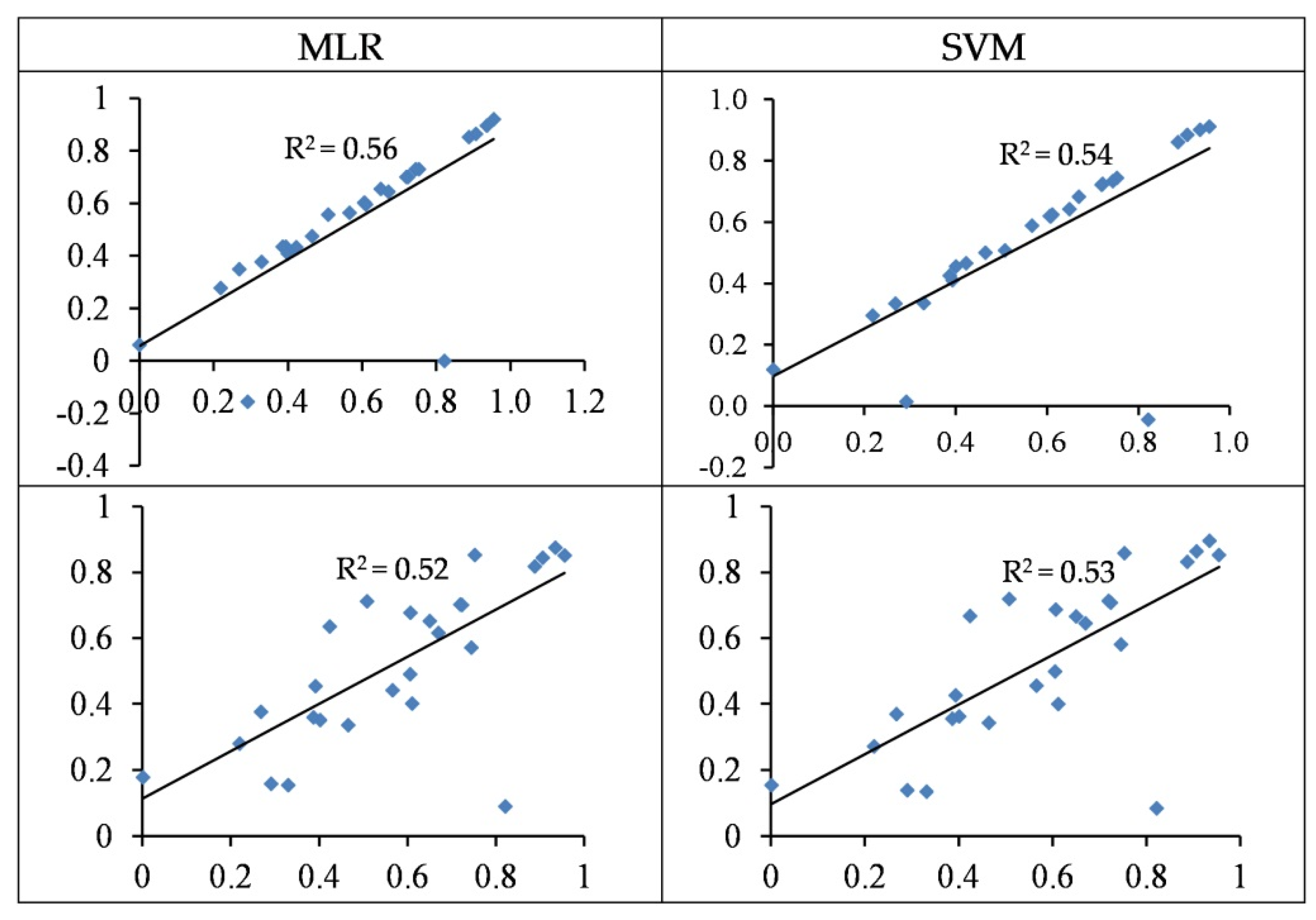 Remotesensing 11 02731 g005 Remotesensing 11 02731 g005