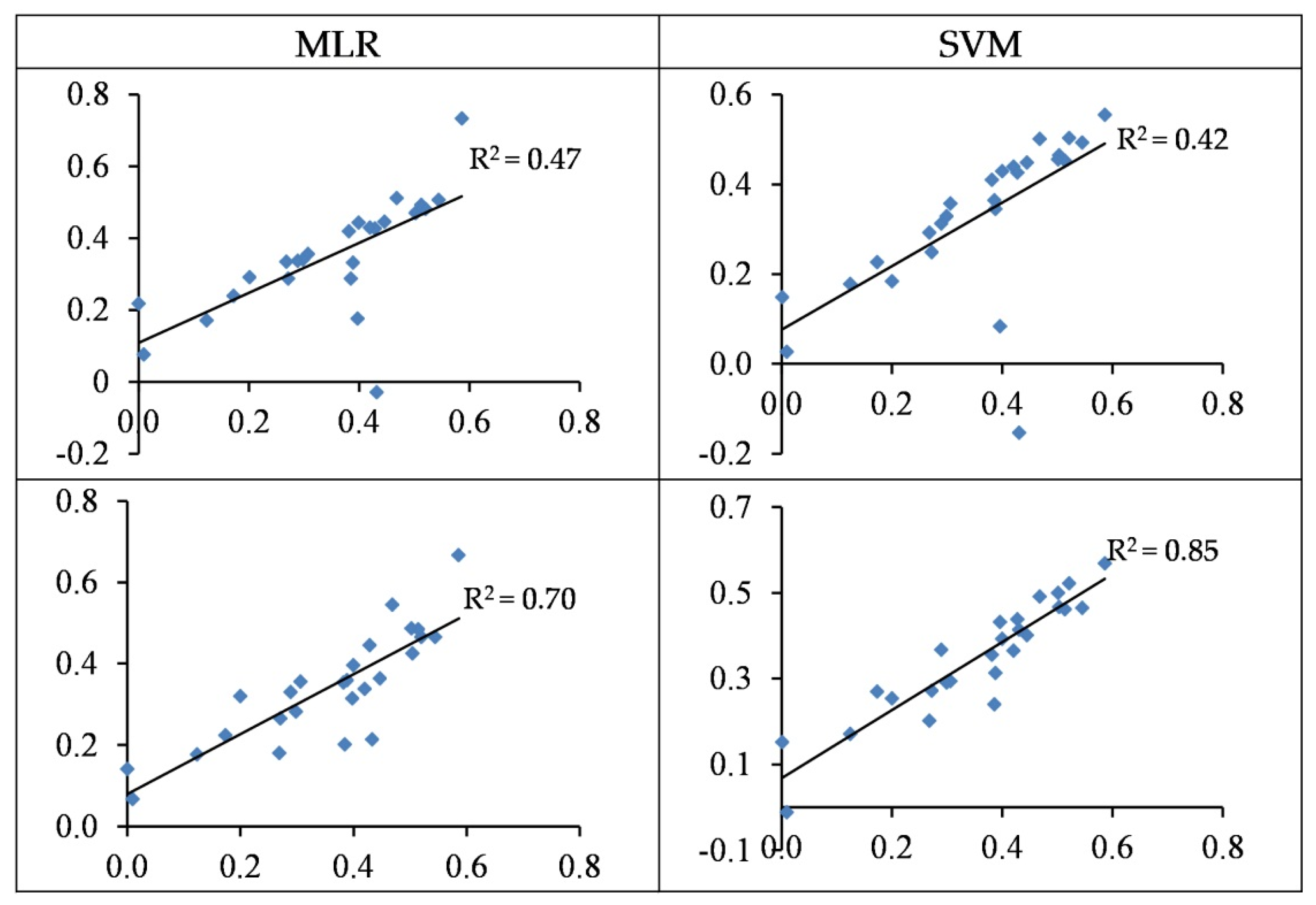 Remotesensing 11 02731 g006 Remotesensing 11 02731 g006