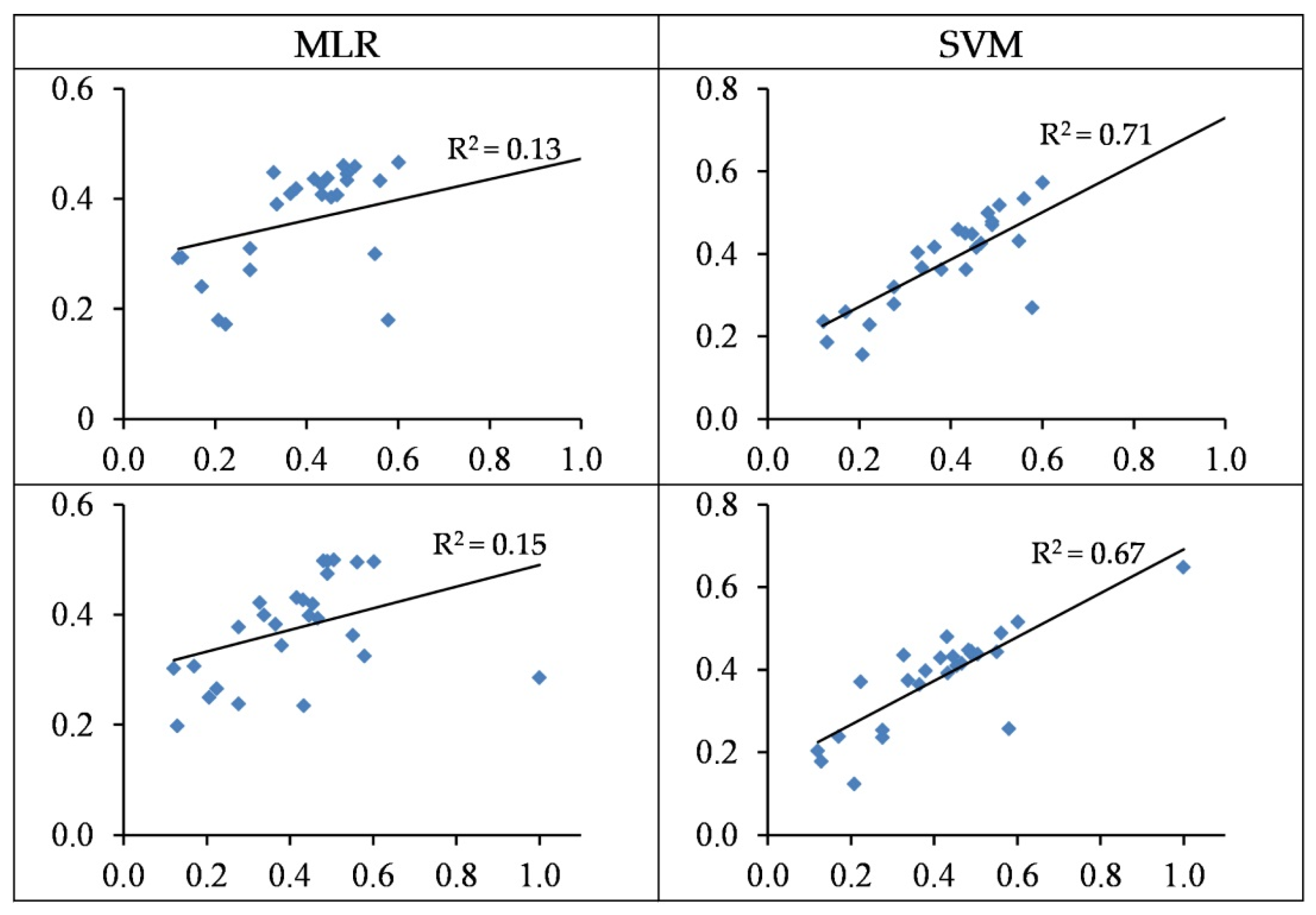 Remotesensing 11 02731 g007 Remotesensing 11 02731 g007