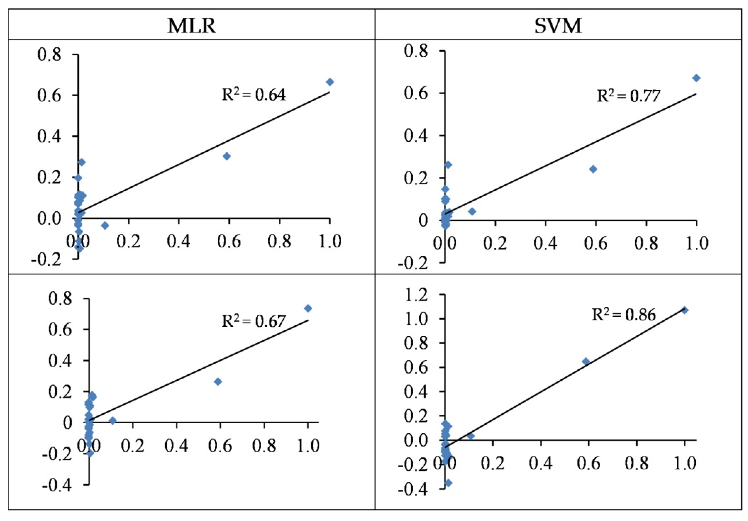Remotesensing 11 02731 g009 Remotesensing 11 02731 g009