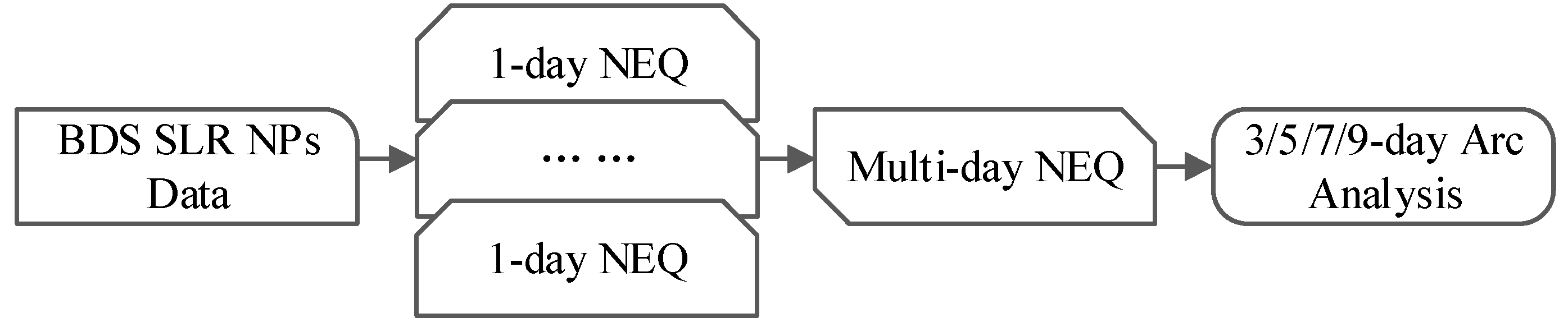 Remotesensing 11 02735 g001 Remotesensing 11 02735 g001