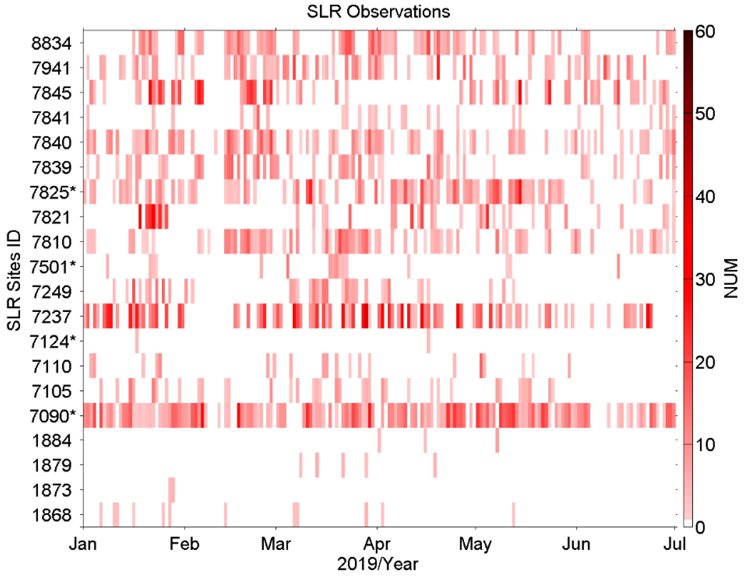 Remotesensing 11 02735 g003 Remotesensing 11 02735 g003