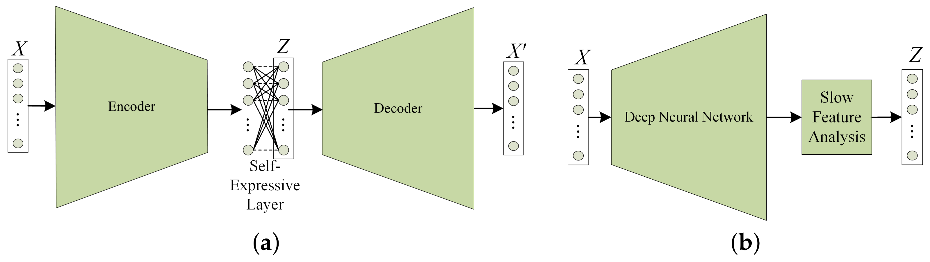 Remotesensing 11 02740 g001 Remotesensing 11 02740 g001
