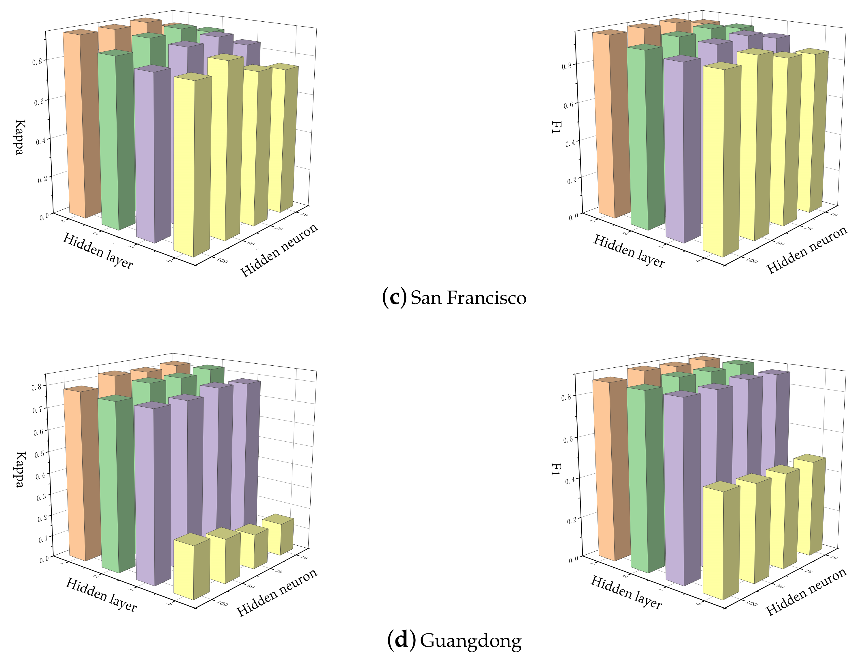 Remotesensing 11 02740 g005b Remotesensing 11 02740 g005b