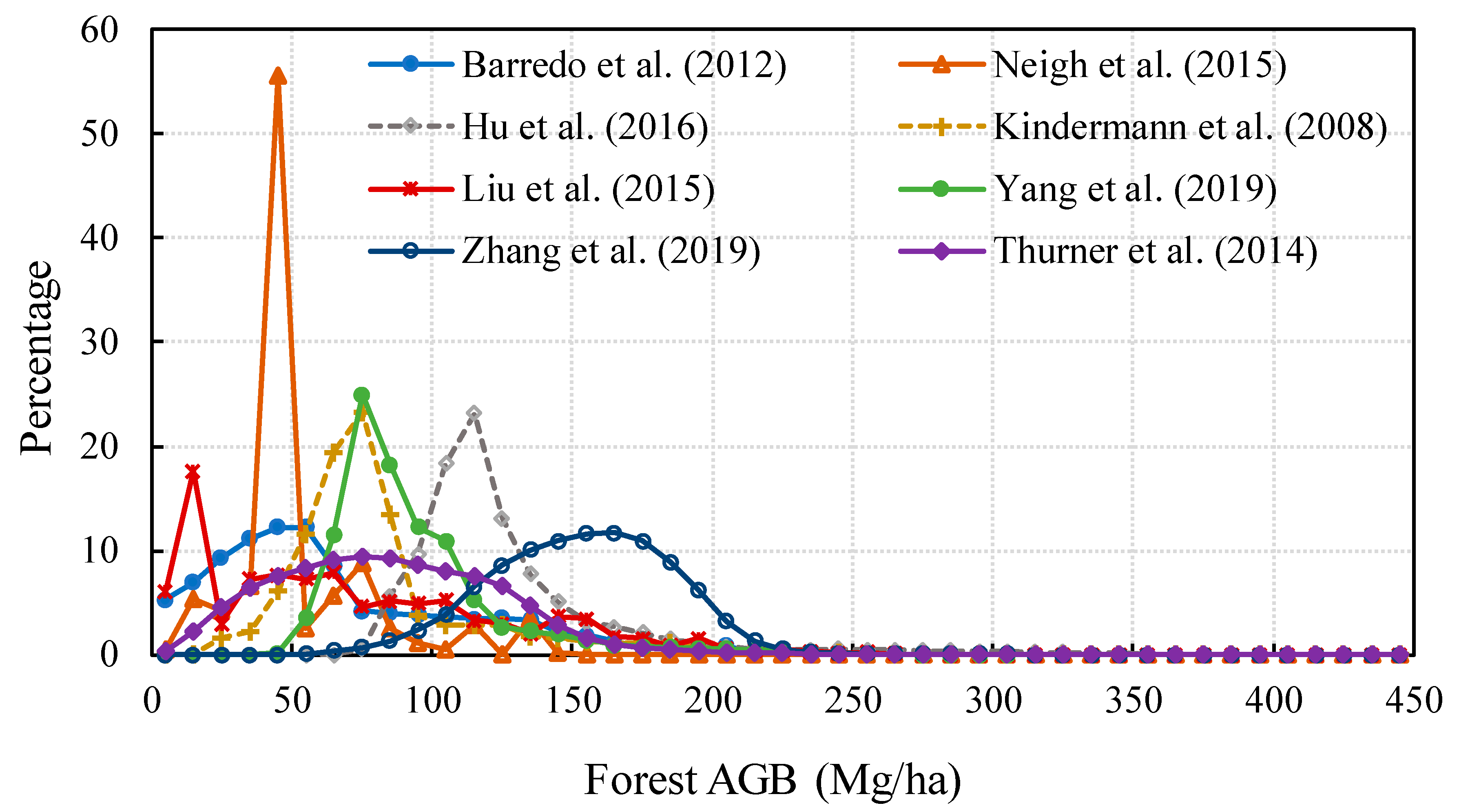 Remotesensing 11 02744 g002