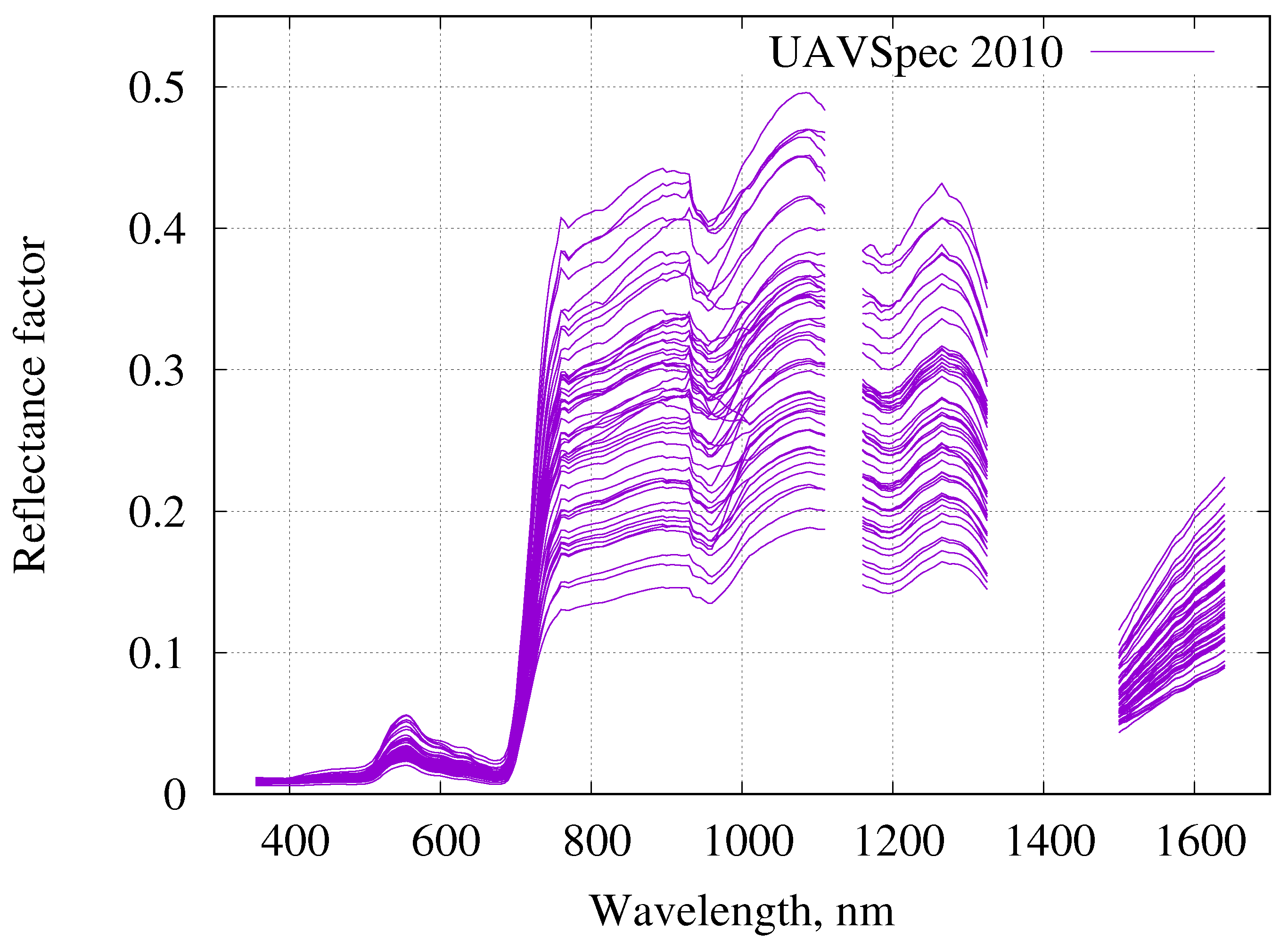 Remotesensing 11 02749 g002