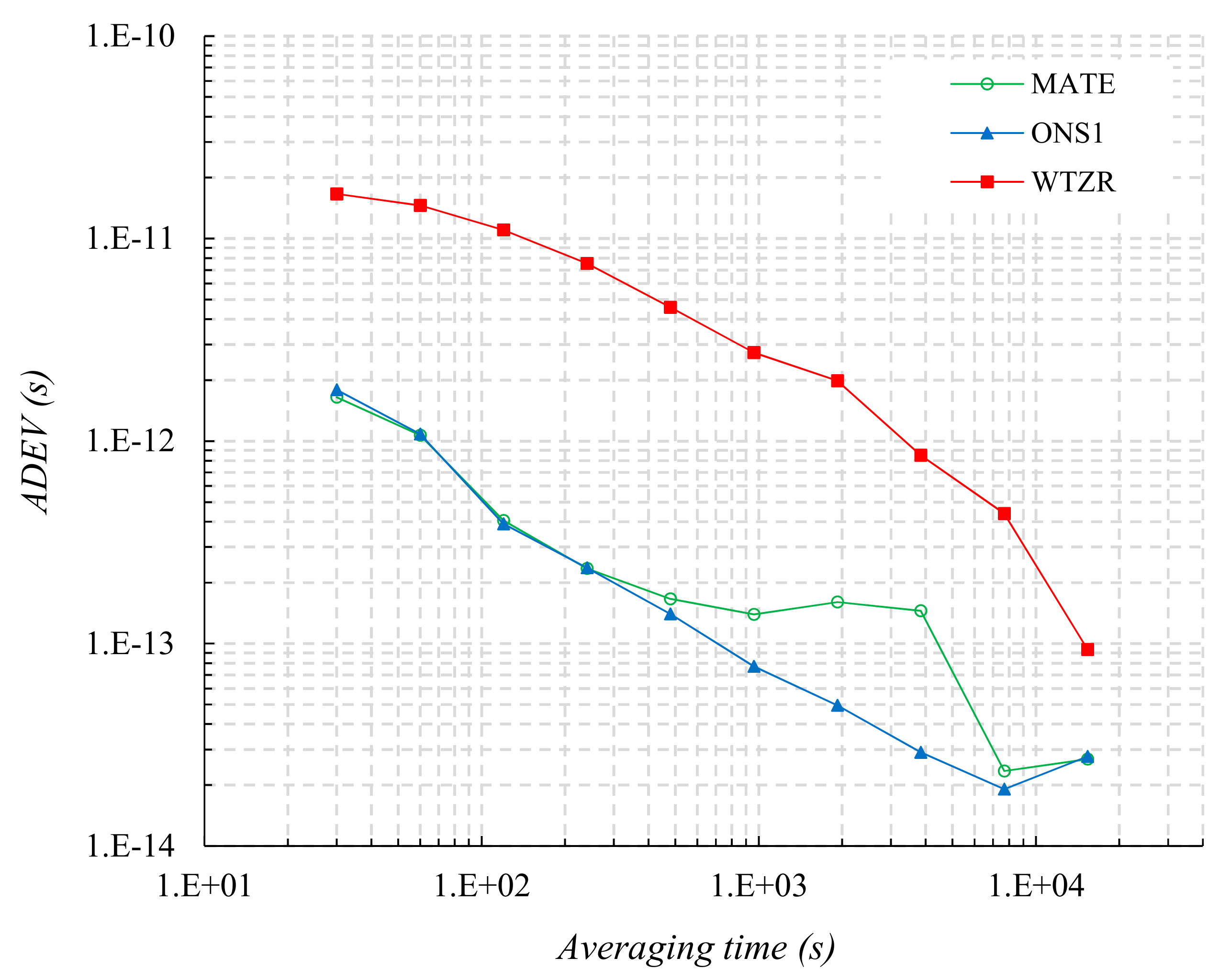 Remotesensing 11 02754 g002