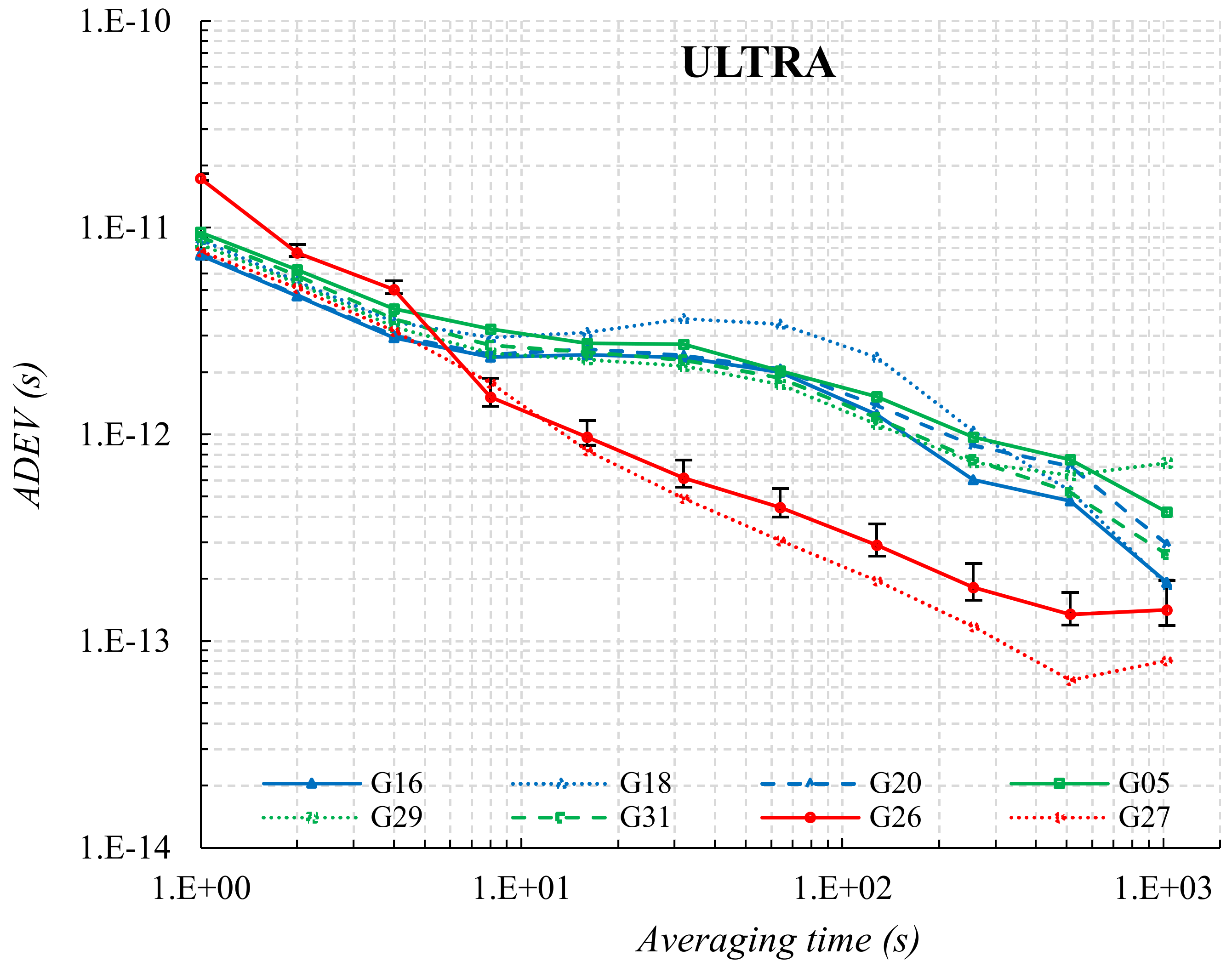 Remotesensing 11 02754 g003b