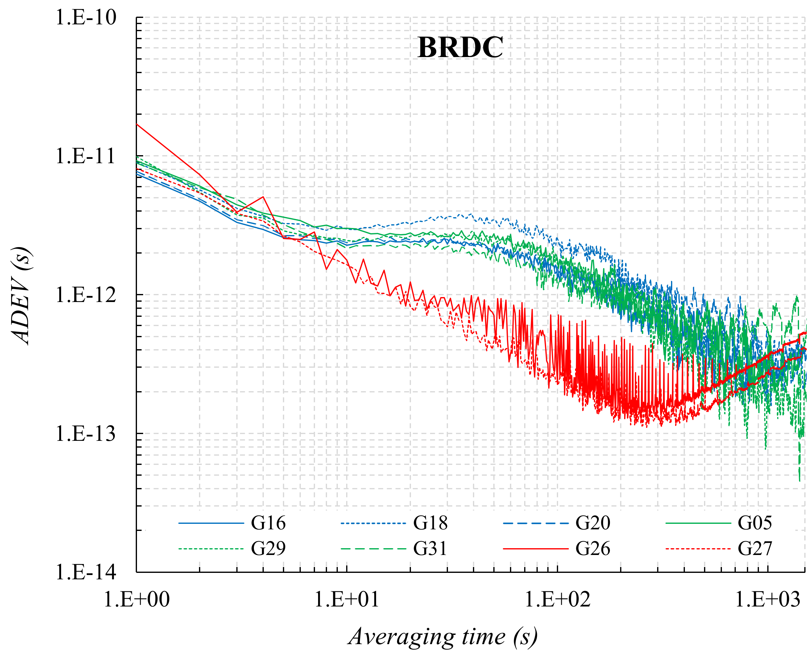 Remotesensing 11 02754 g004a