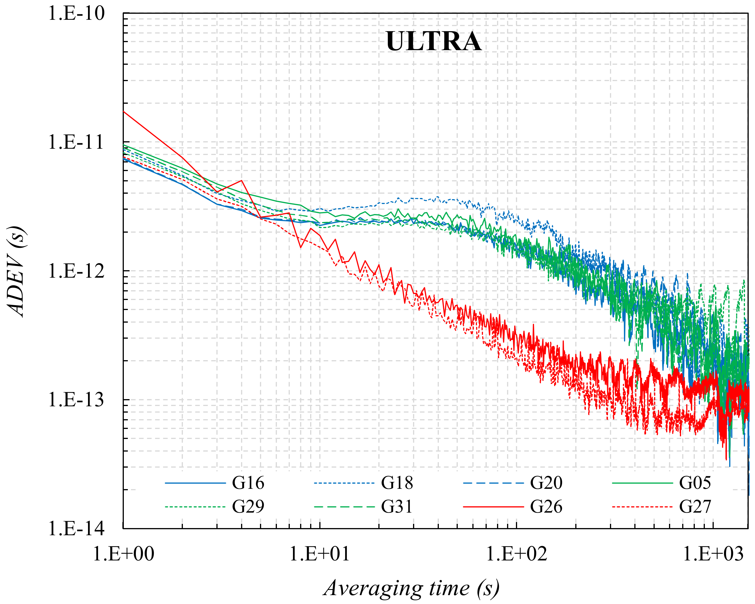 Remotesensing 11 02754 g004b