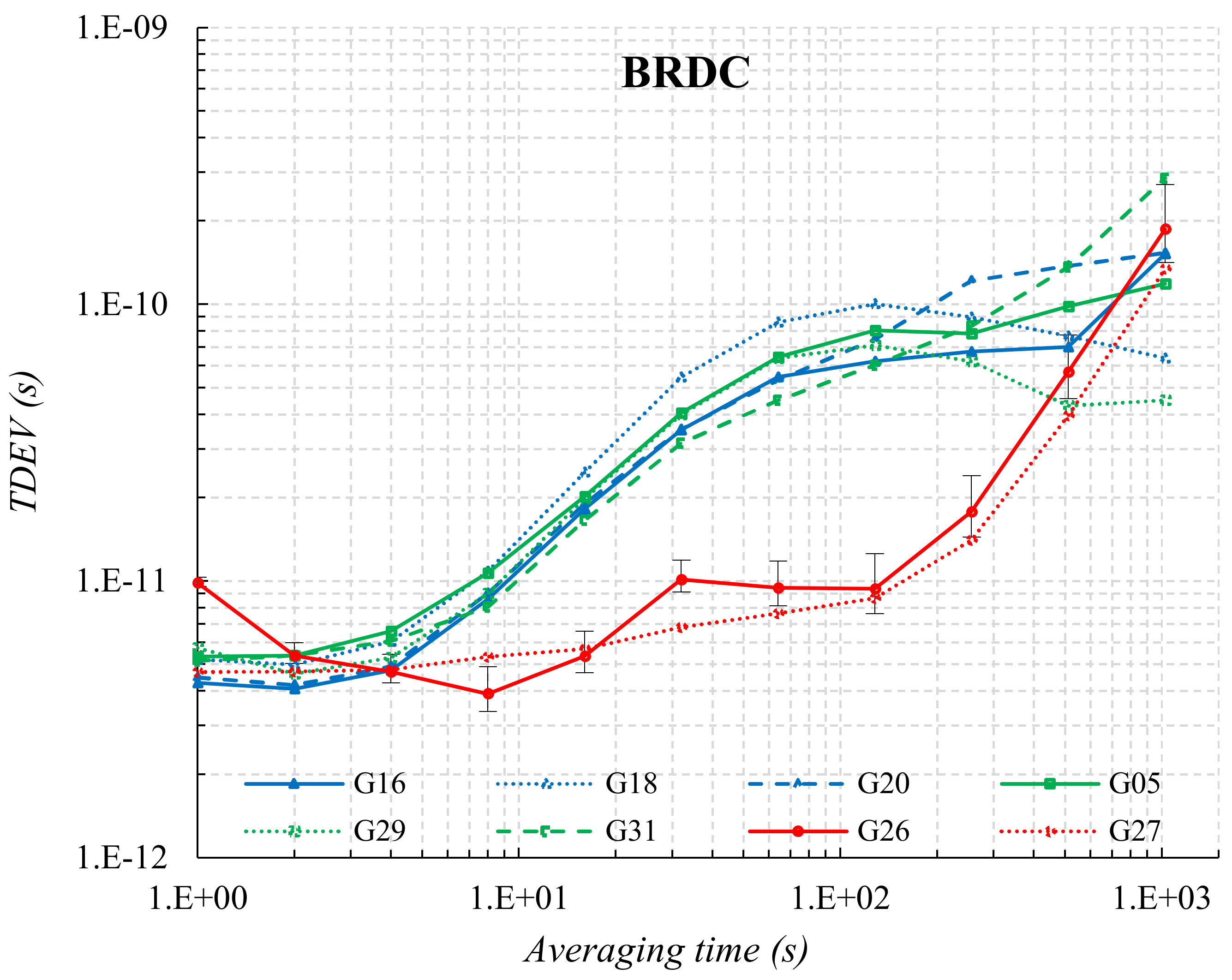 Remotesensing 11 02754 g005a