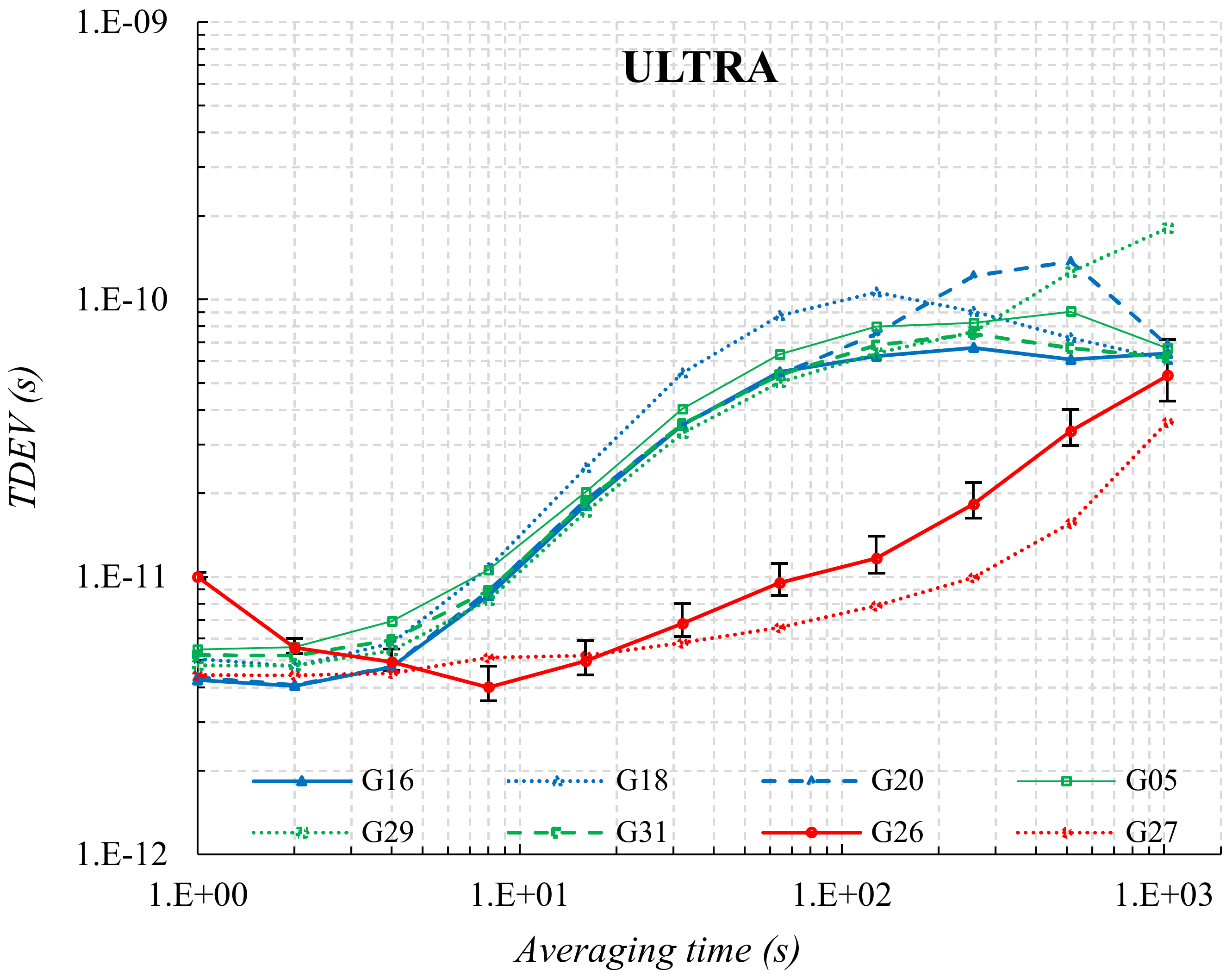 Remotesensing 11 02754 g005b
