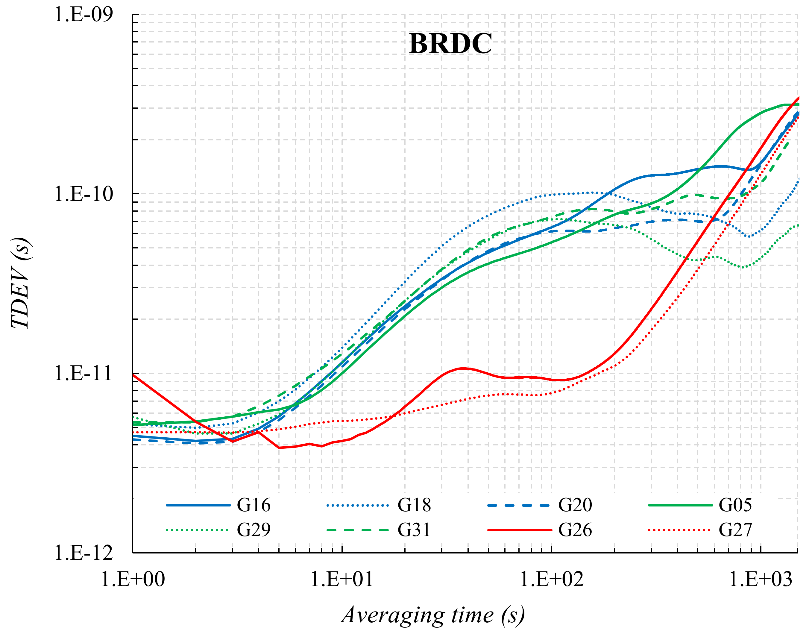 Remotesensing 11 02754 g006a