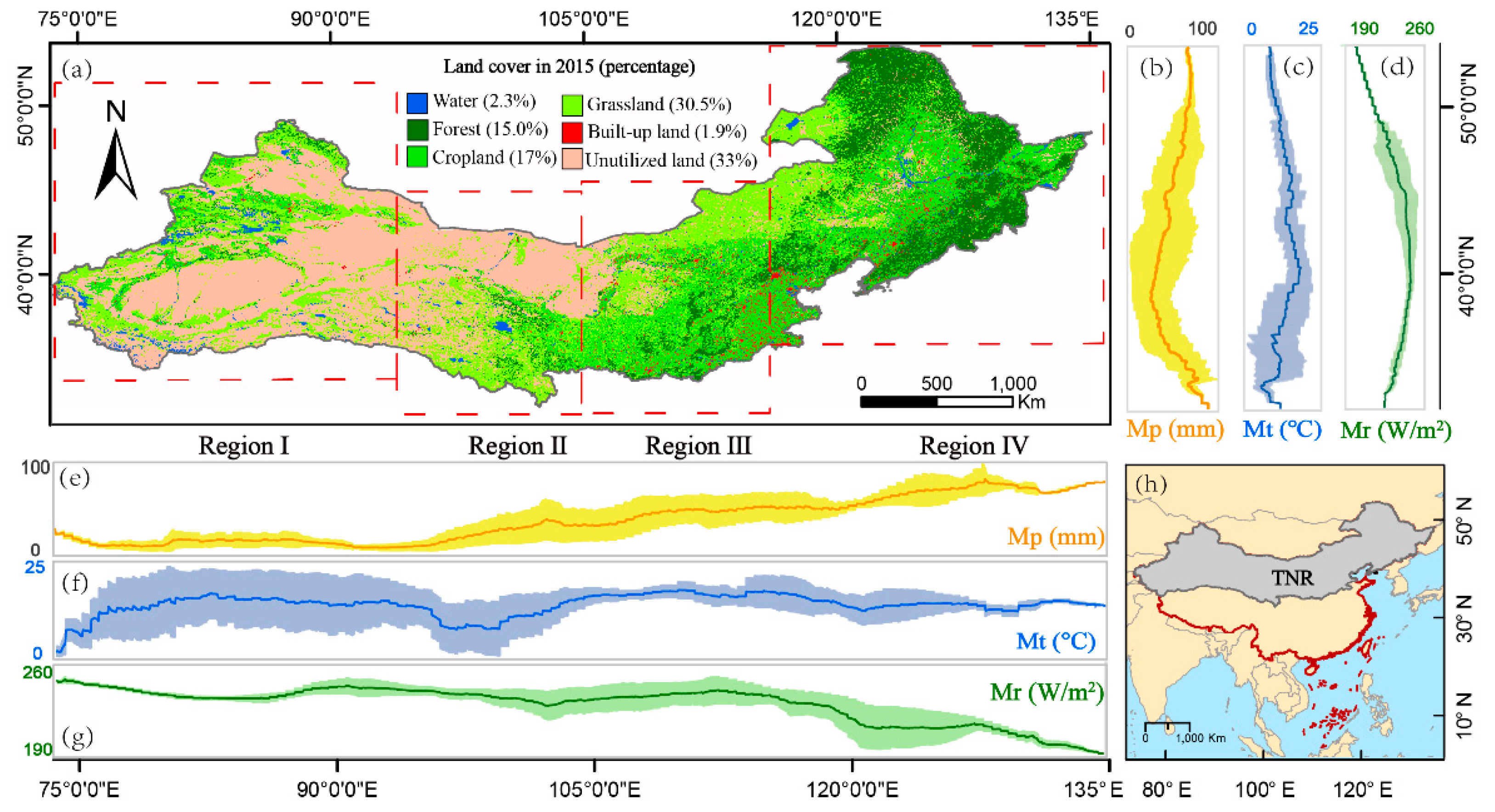 Remotesensing 11 02766 g001 Remotesensing 11 02766 g001