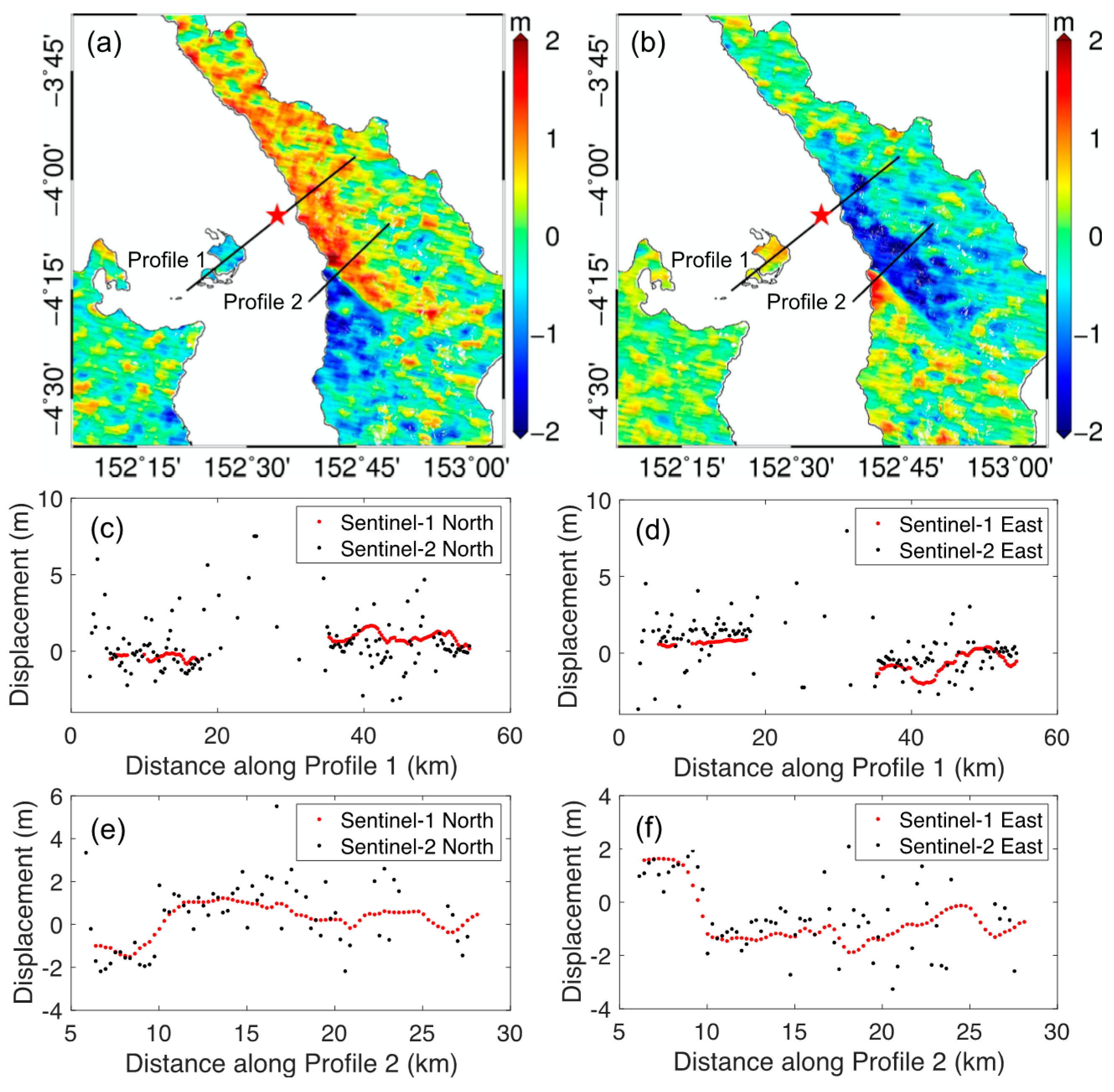 Remotesensing 11 02767 g003