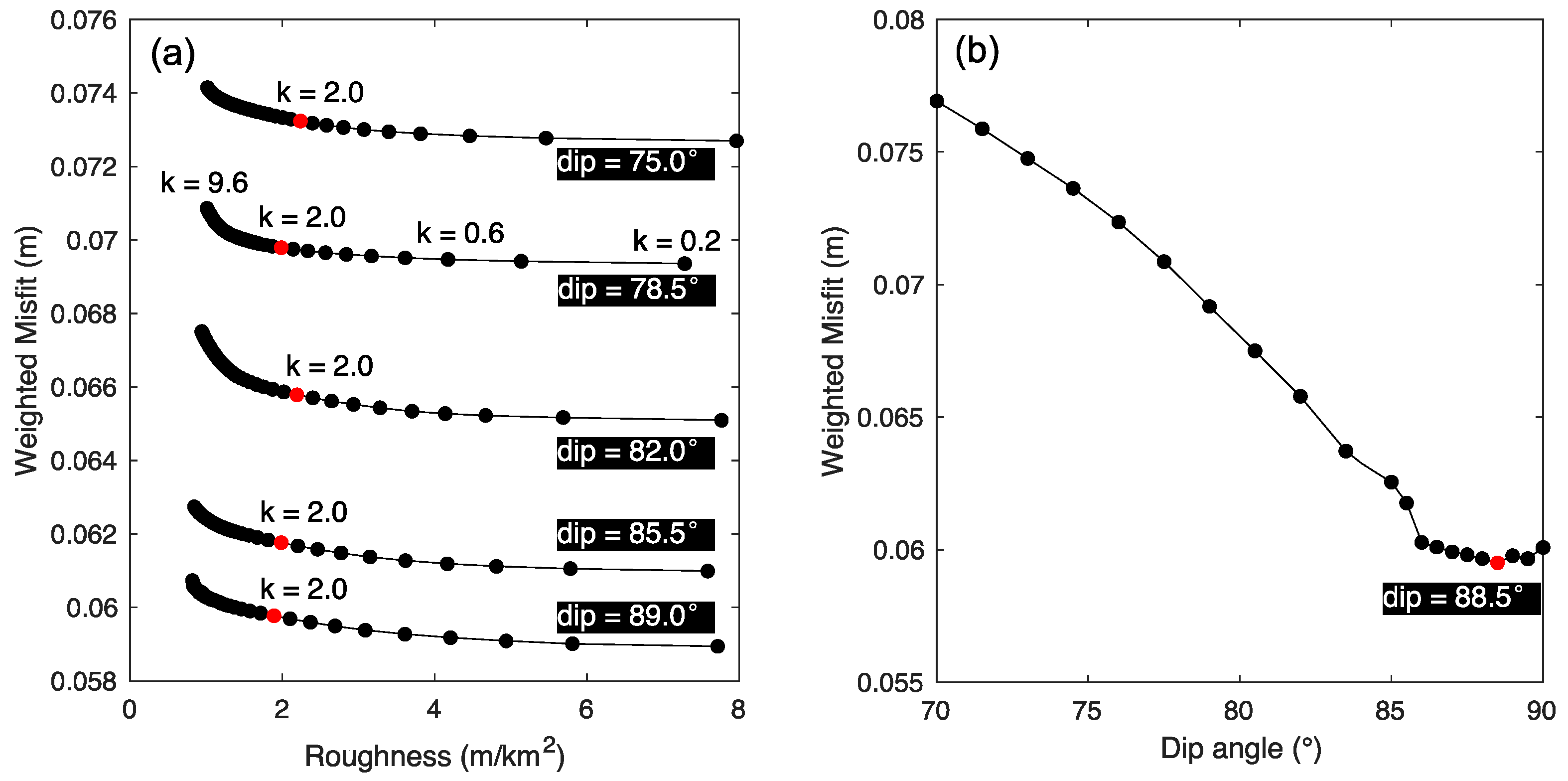 Remotesensing 11 02767 g004
