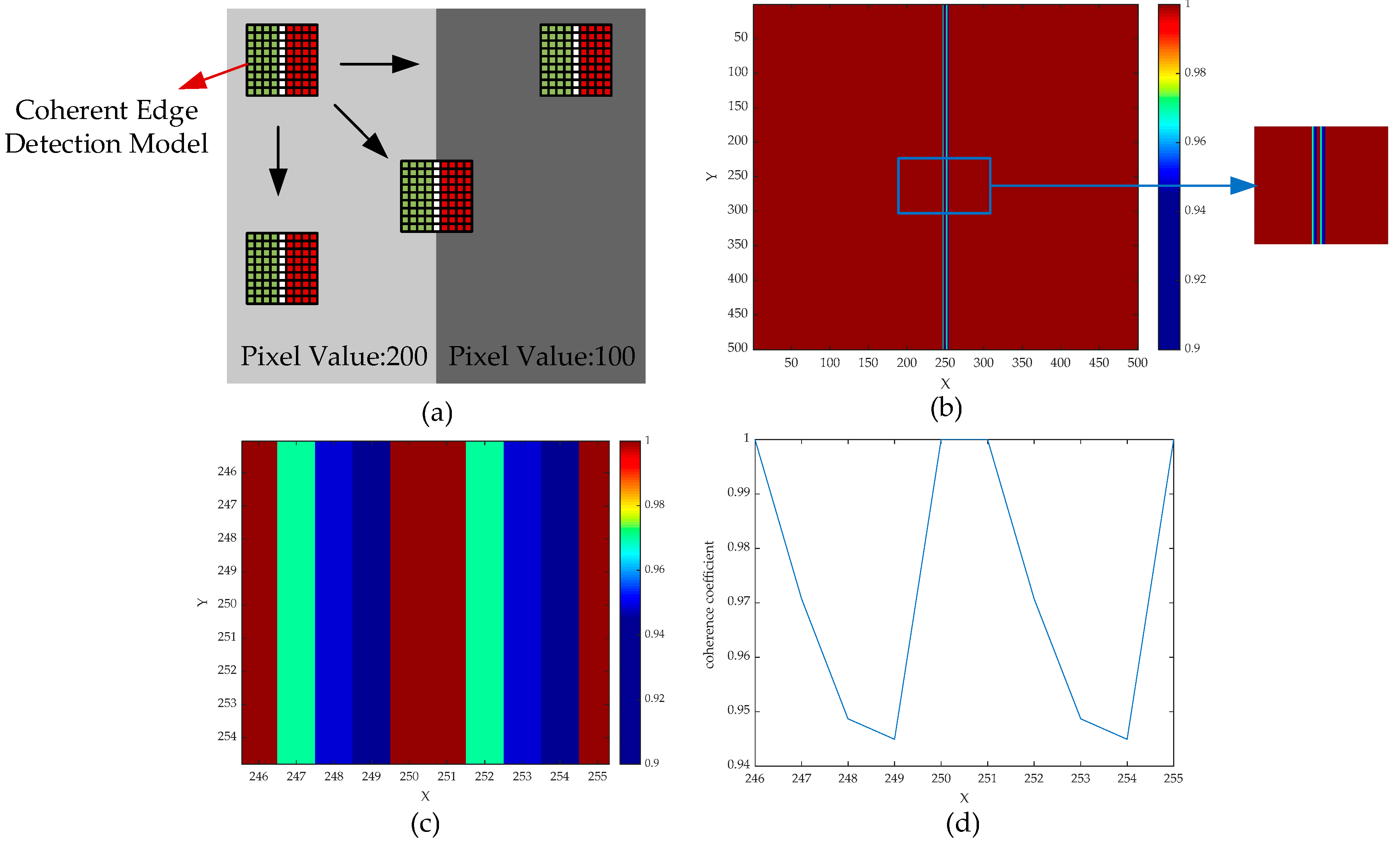 Remotesensing 11 02768 g003