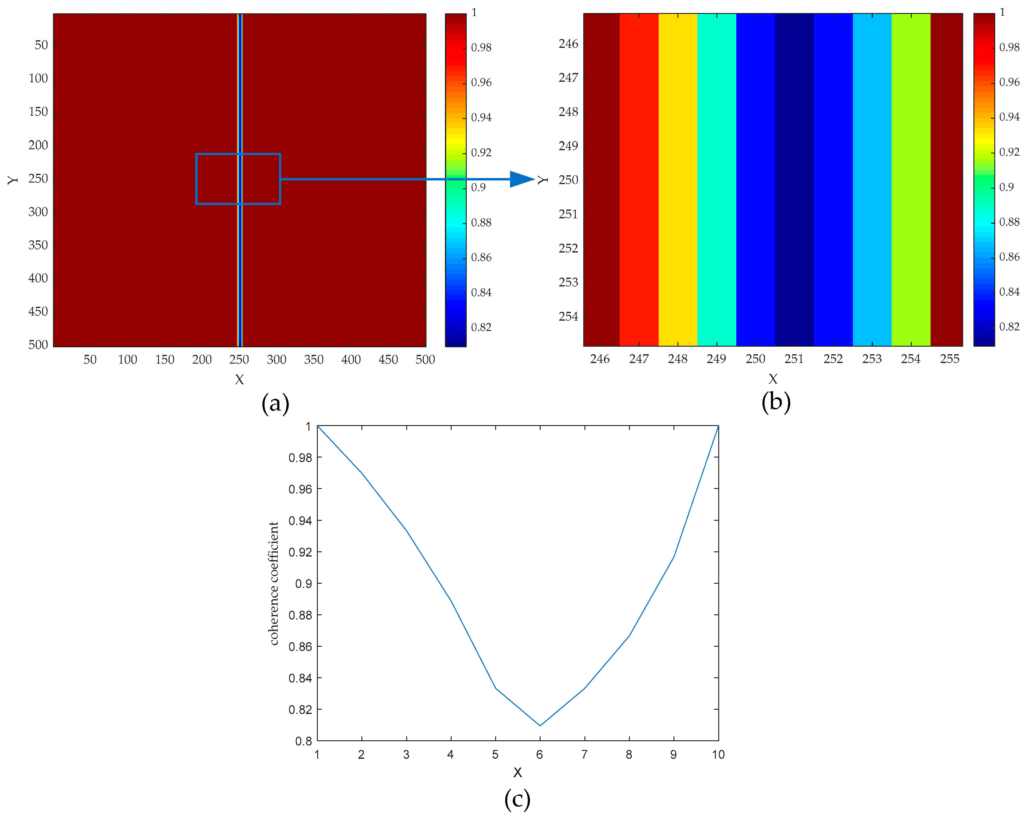 Remotesensing 11 02768 g005