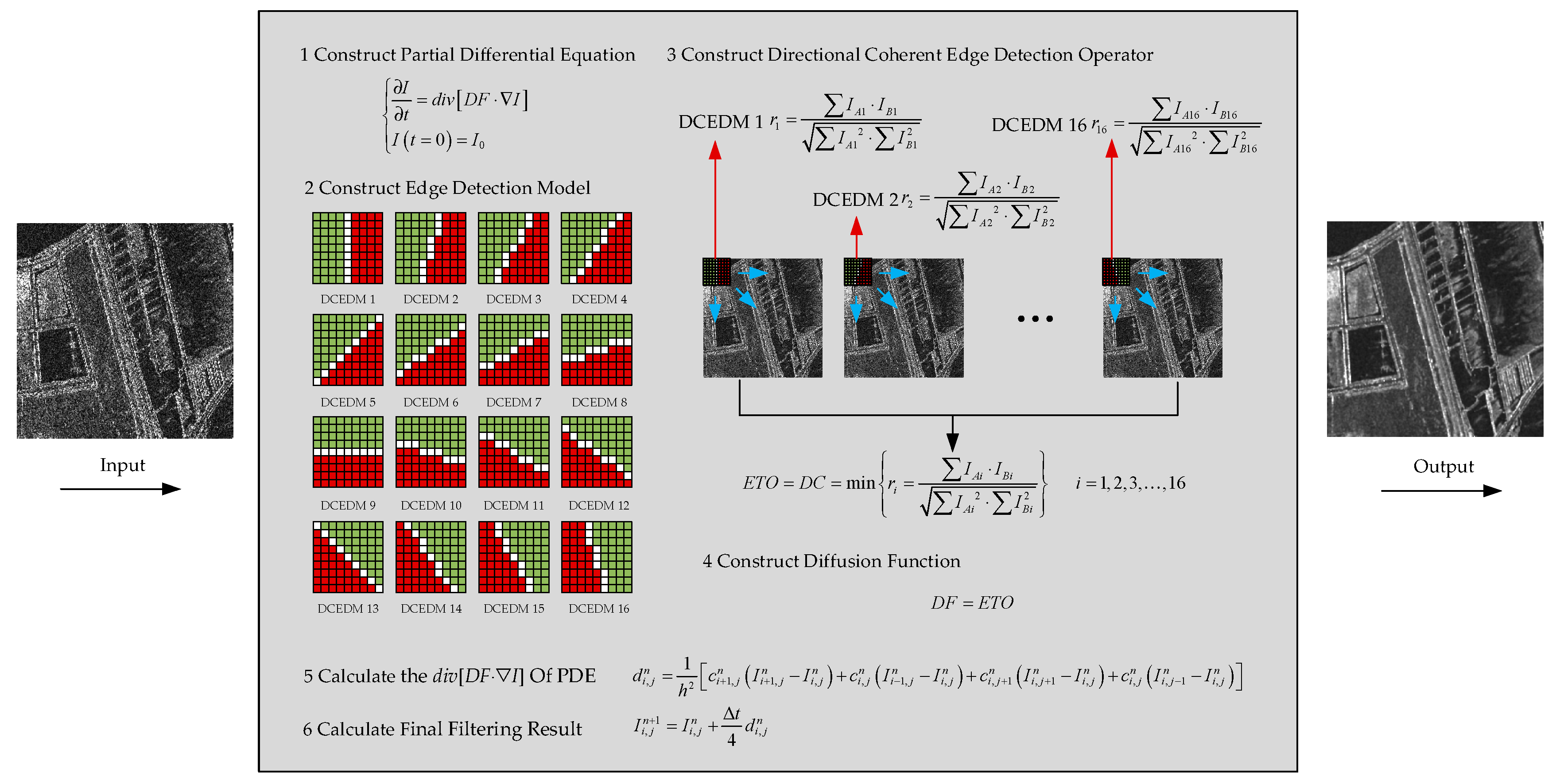 Remotesensing 11 02768 g006
