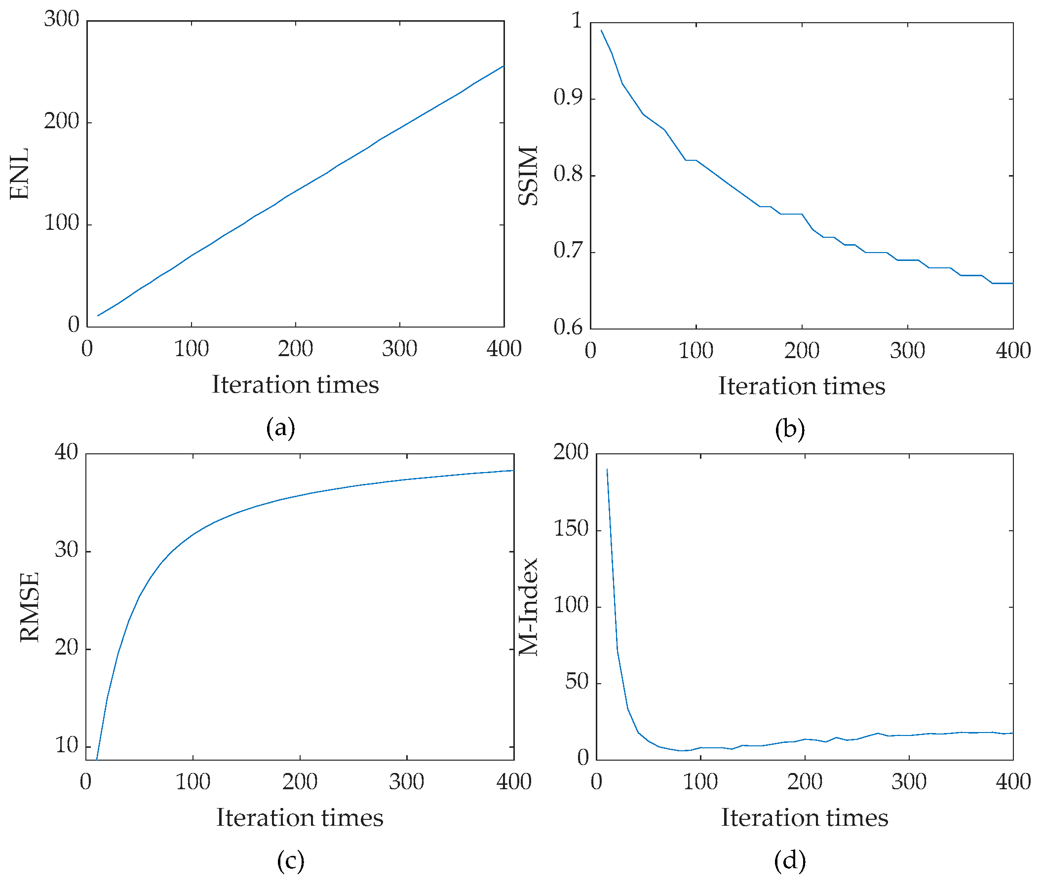 Remotesensing 11 02768 g016