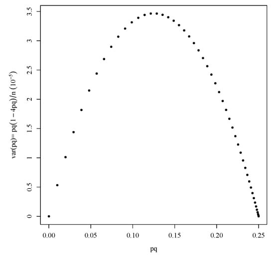 Remotesensing 11 02777 g0a1 550