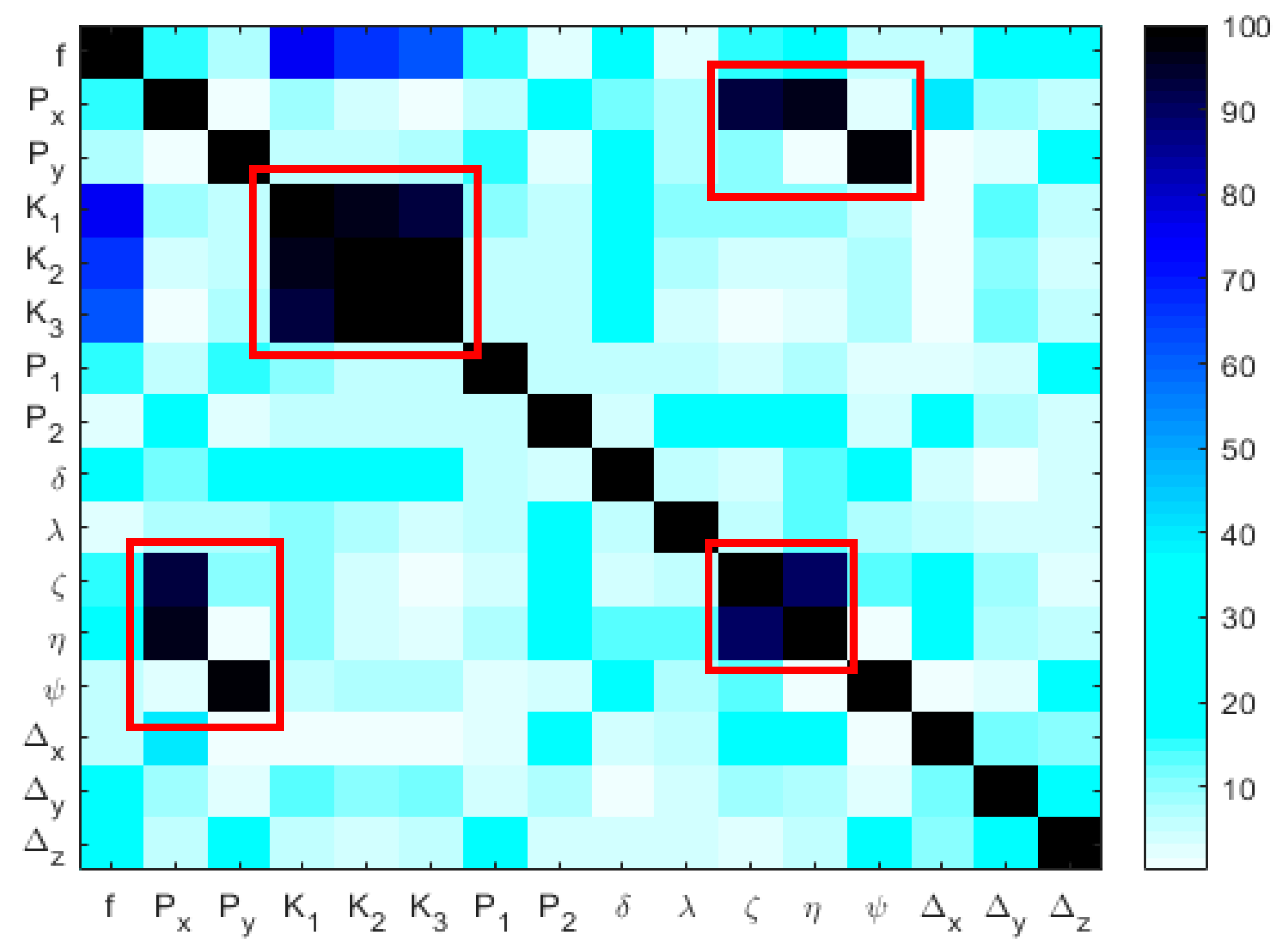 Remotesensing 11 02778 g006 Remotesensing 11 02778 g006