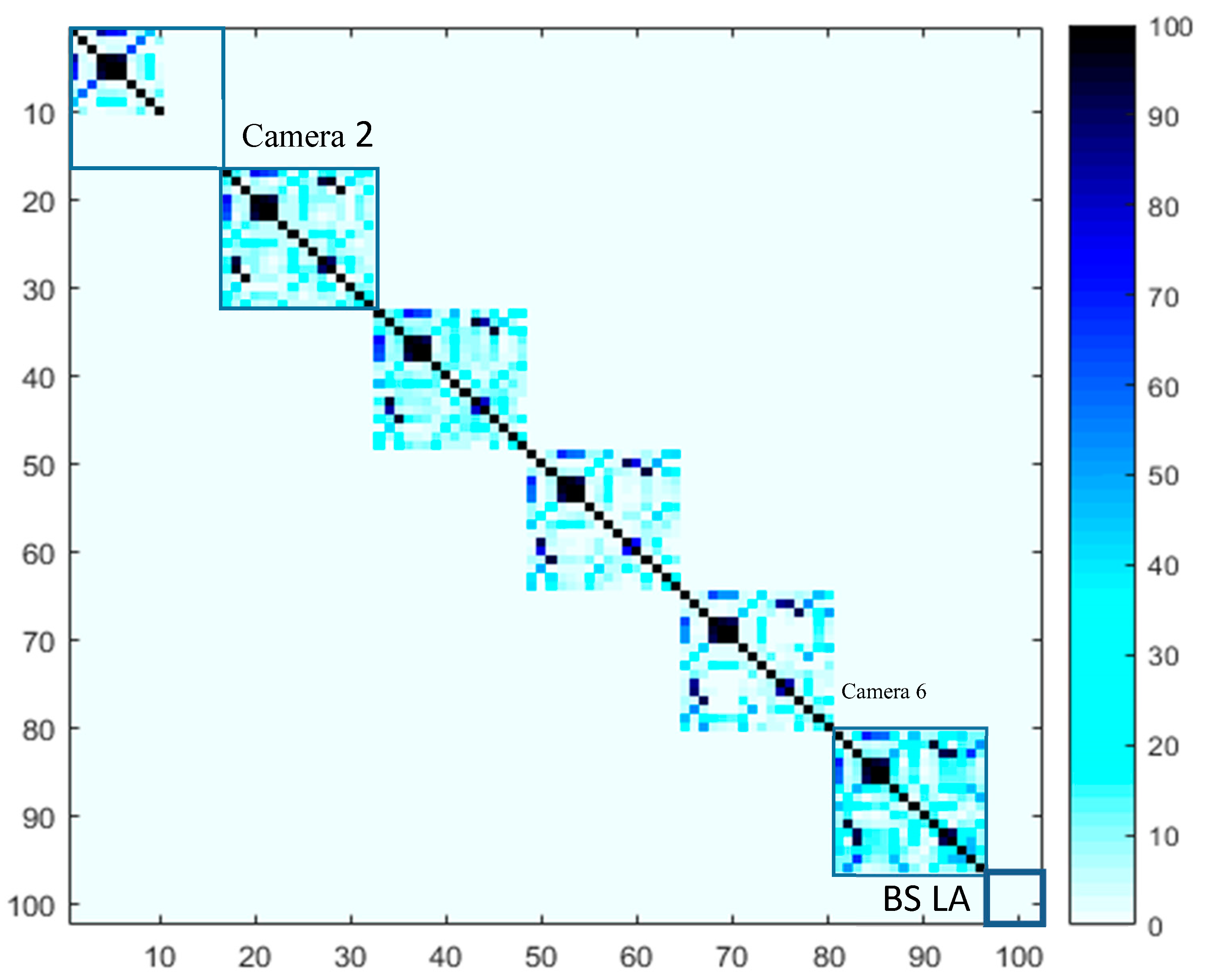 Remotesensing 11 02778 g007 Remotesensing 11 02778 g007