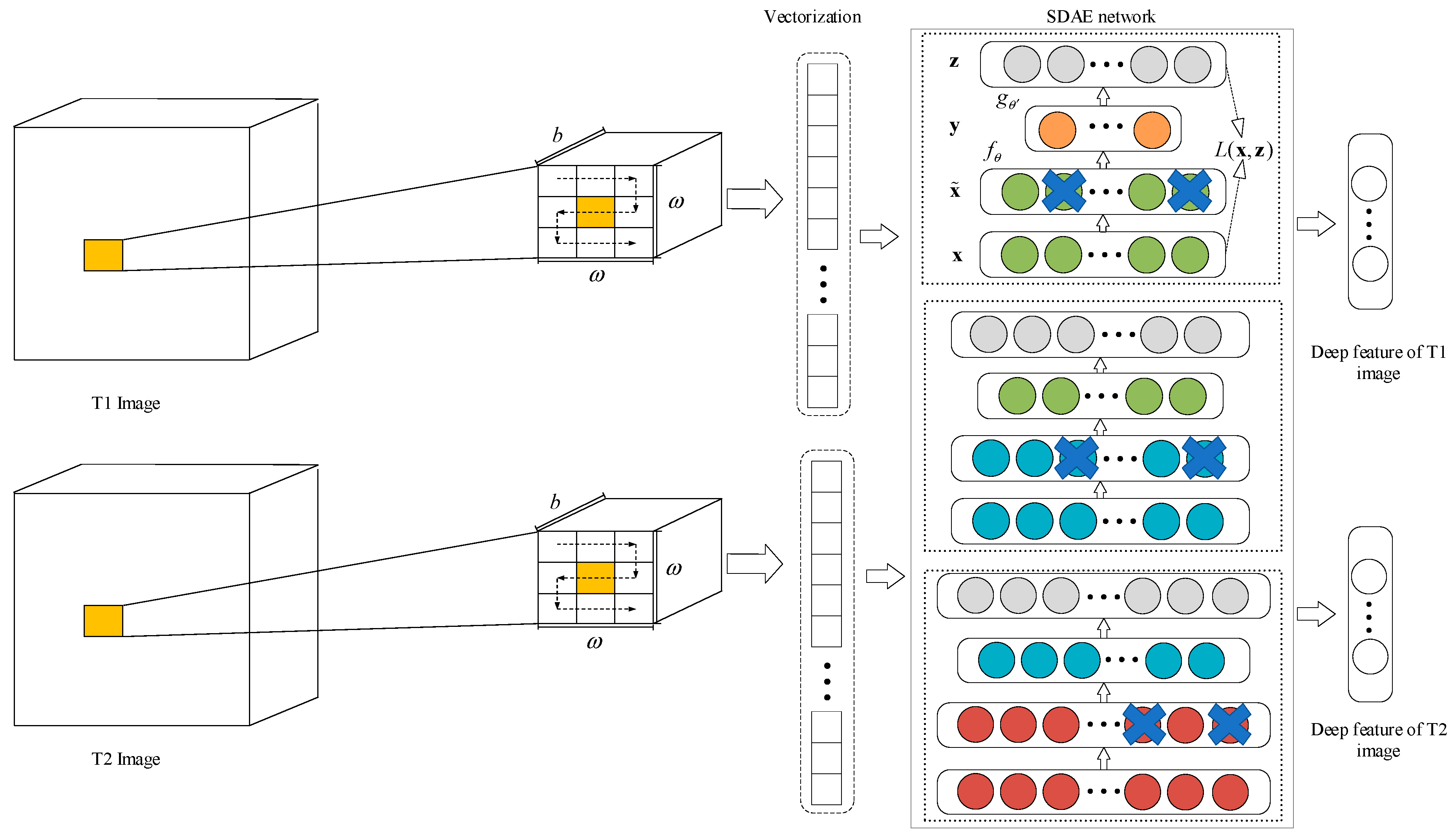 Remotesensing 11 02787 g002 Remotesensing 11 02787 g002