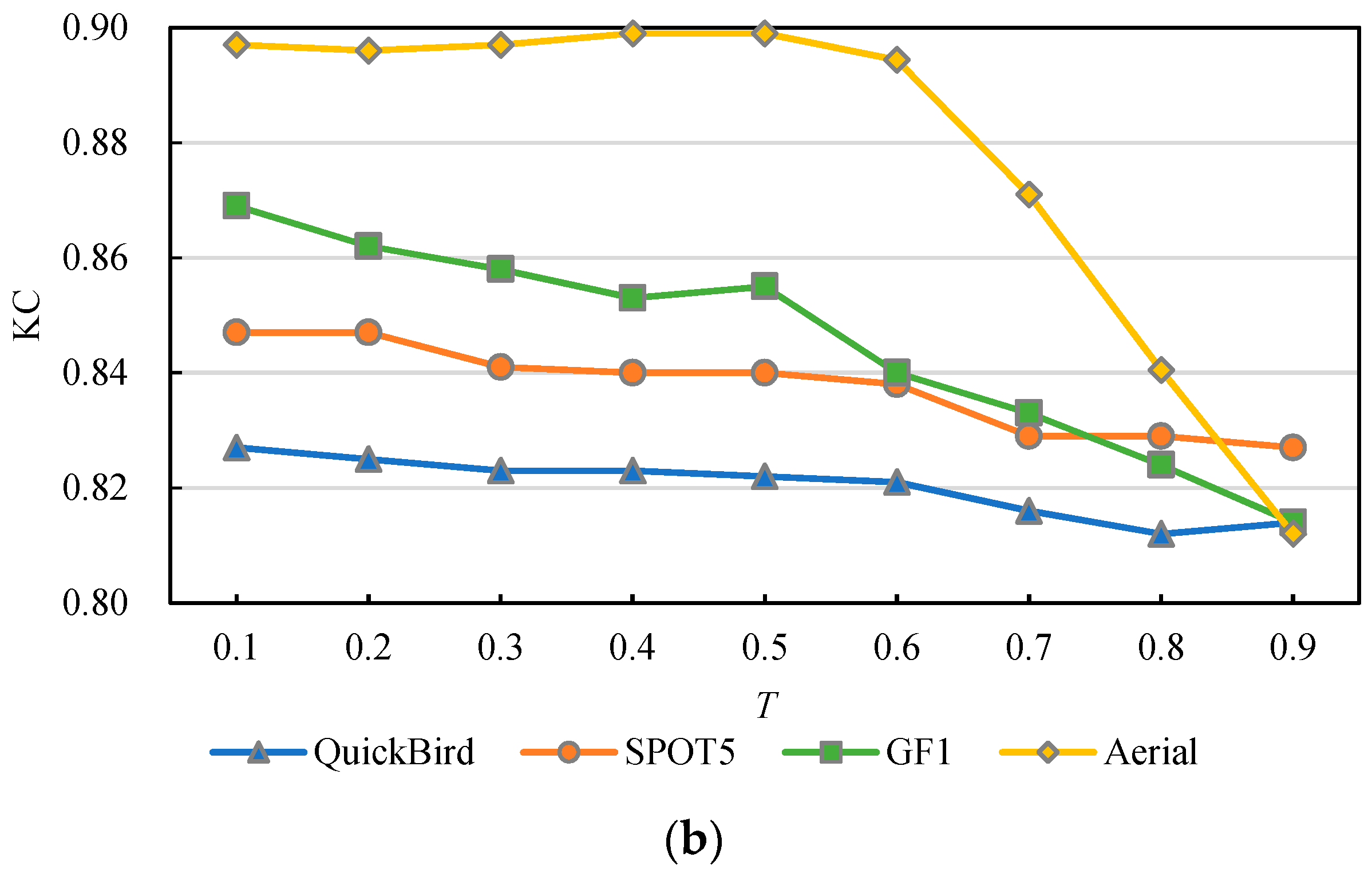 Remotesensing 11 02787 g011b Remotesensing 11 02787 g011b