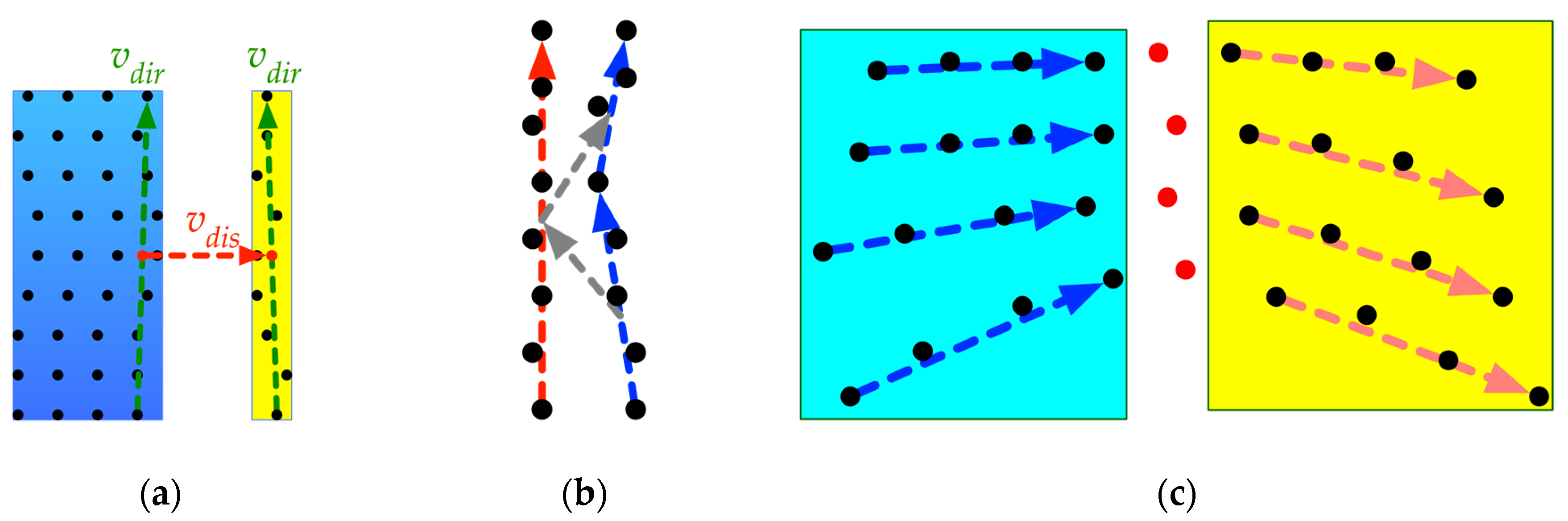 Remotesensing 11 02789 g005 Remotesensing 11 02789 g005
