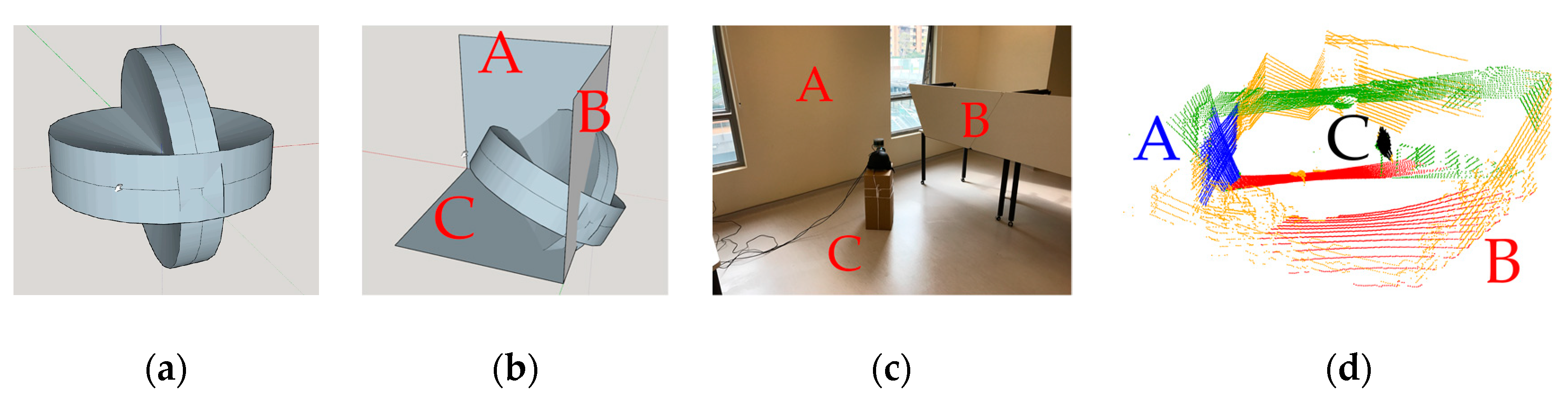 Remotesensing 11 02789 g010 Remotesensing 11 02789 g010