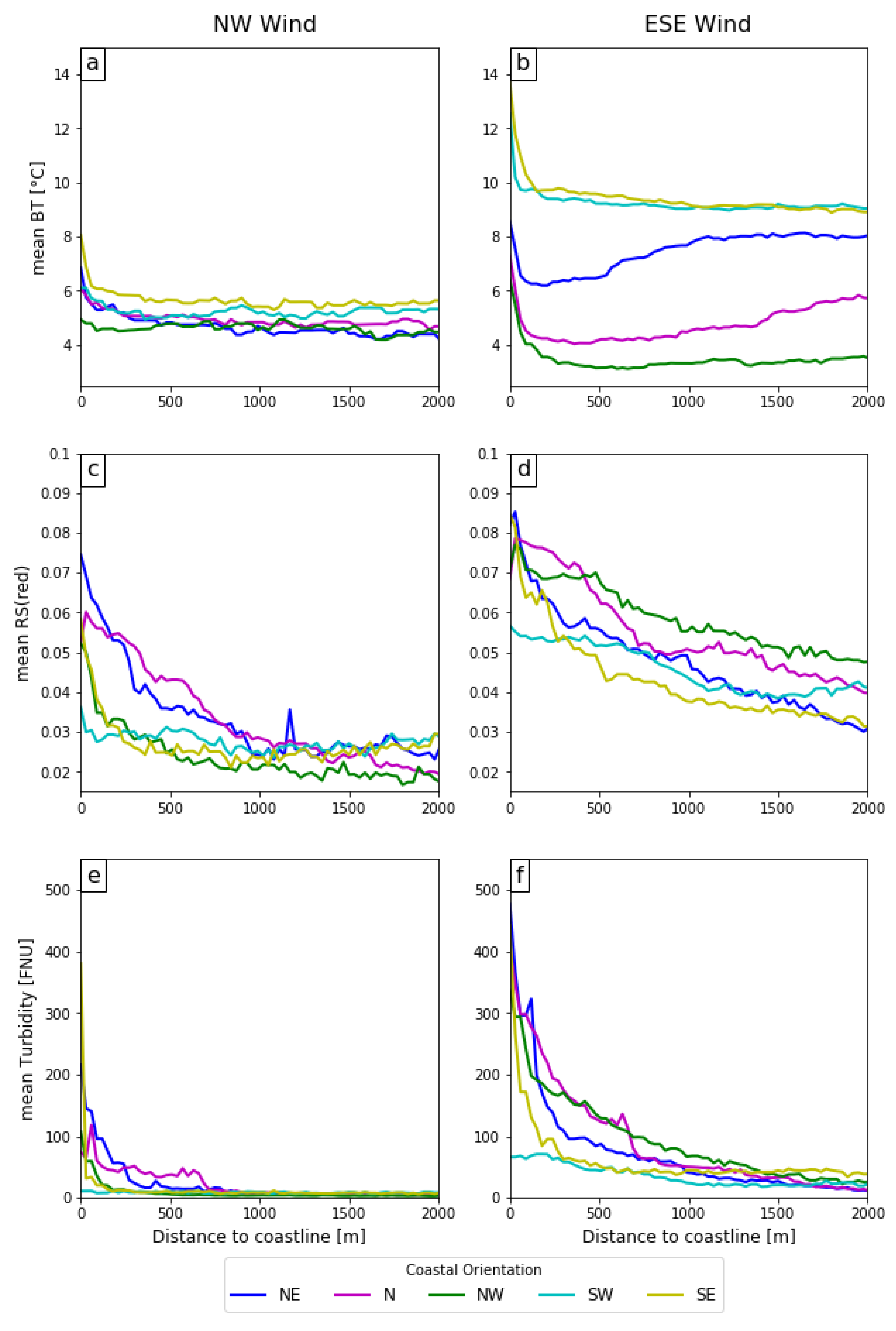 Remotesensing 11 02791 g009 Remotesensing 11 02791 g009