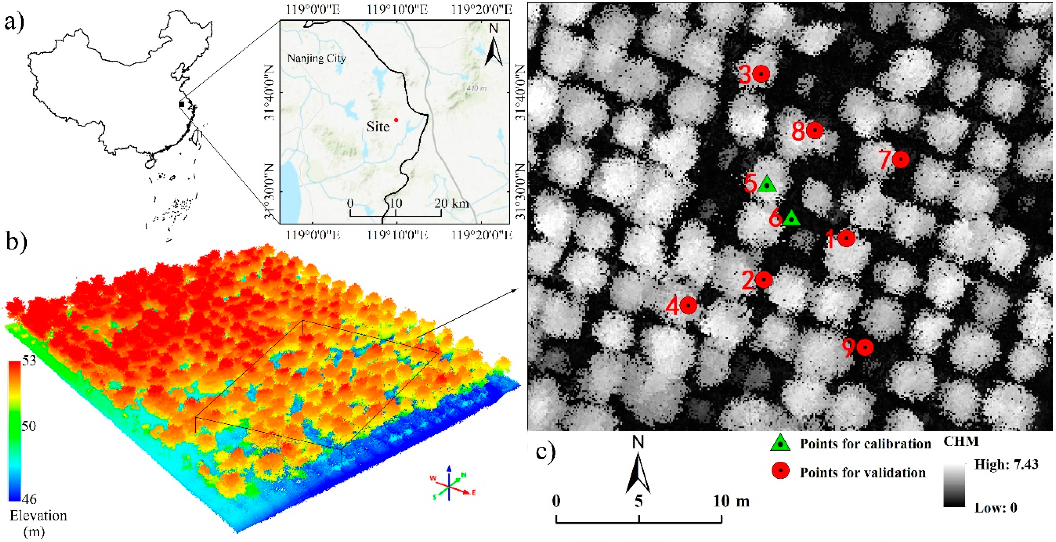 Remotesensing 11 02806 g001
