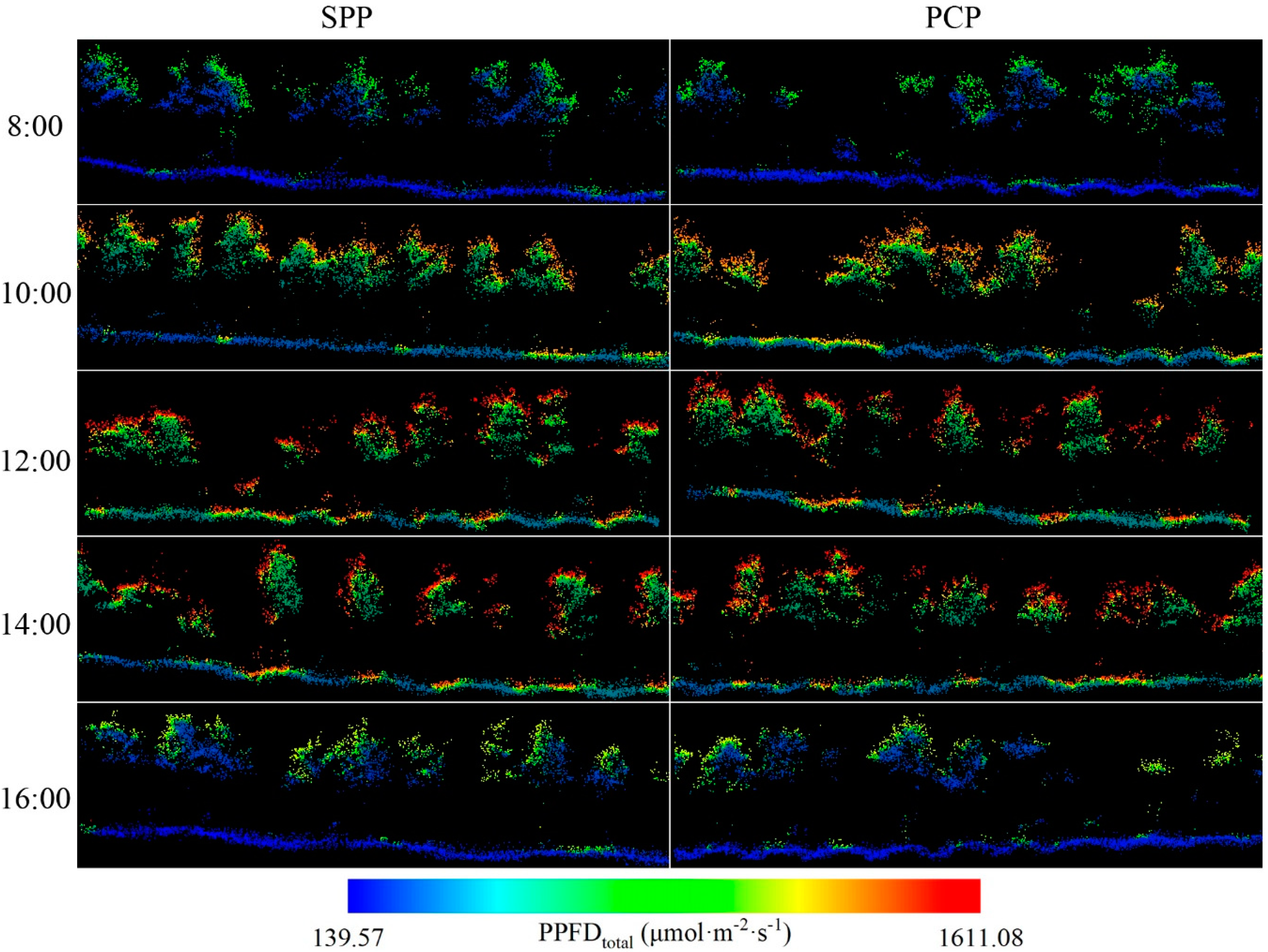 Remotesensing 11 02806 g011