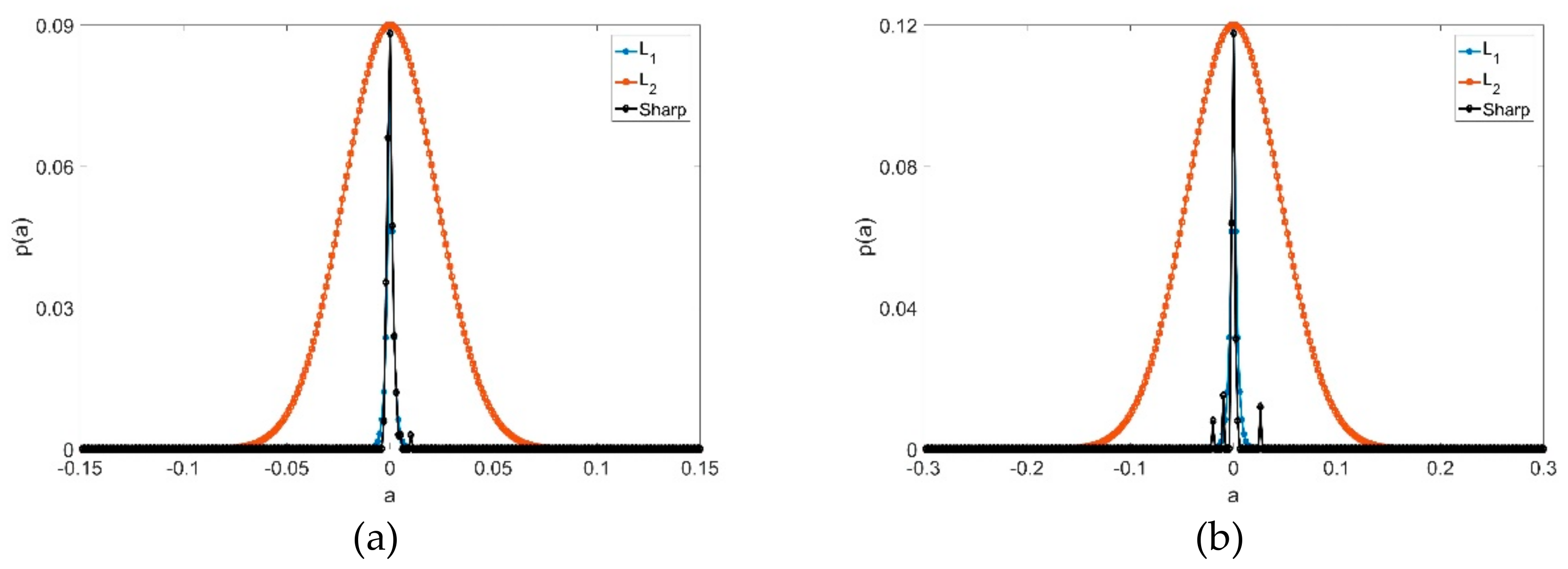 Remotesensing 11 02809 g003 Remotesensing 11 02809 g003