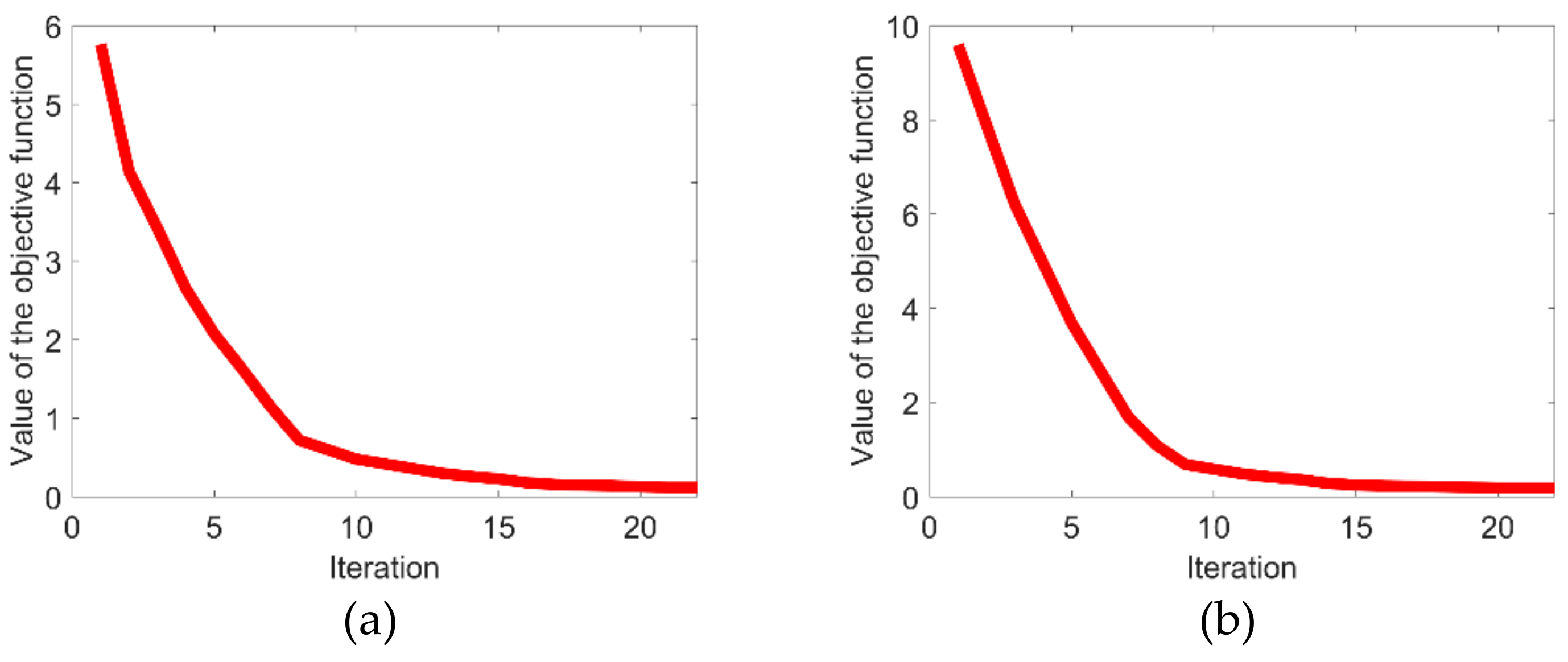 Remotesensing 11 02809 g009 Remotesensing 11 02809 g009