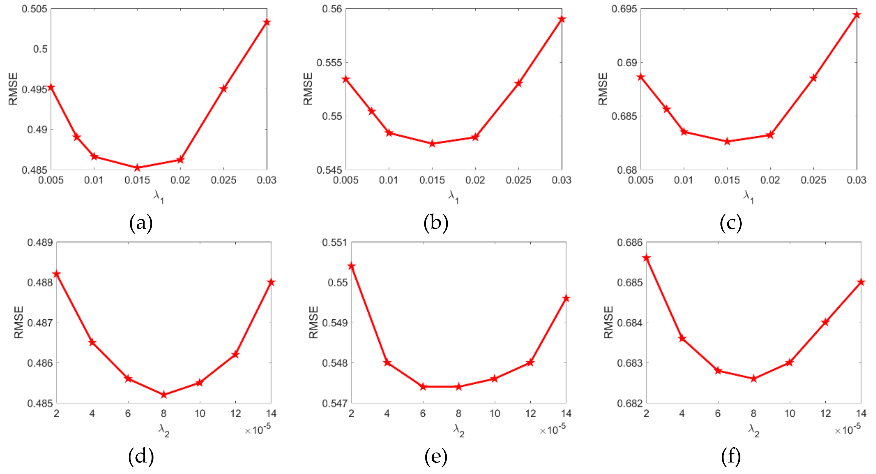 Remotesensing 11 02809 g011 Remotesensing 11 02809 g011