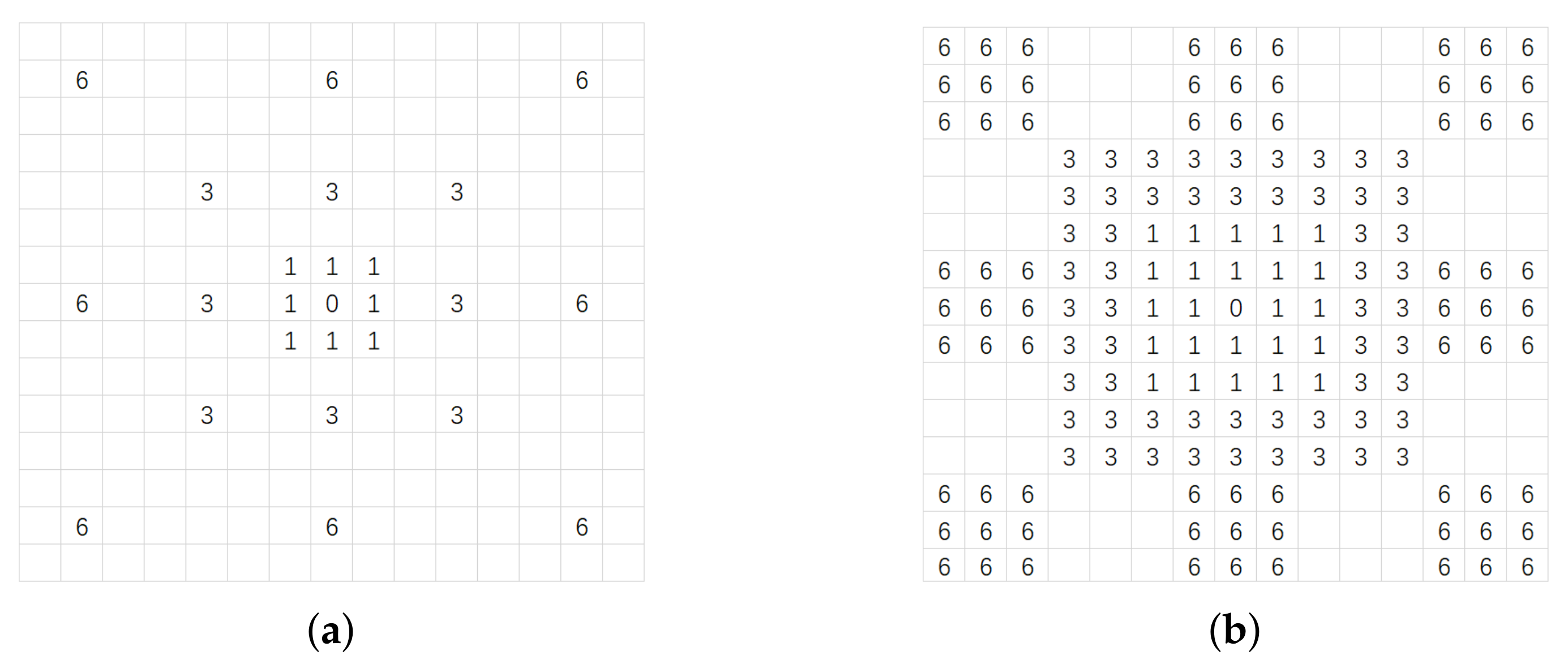 Remotesensing 11 02813 g002