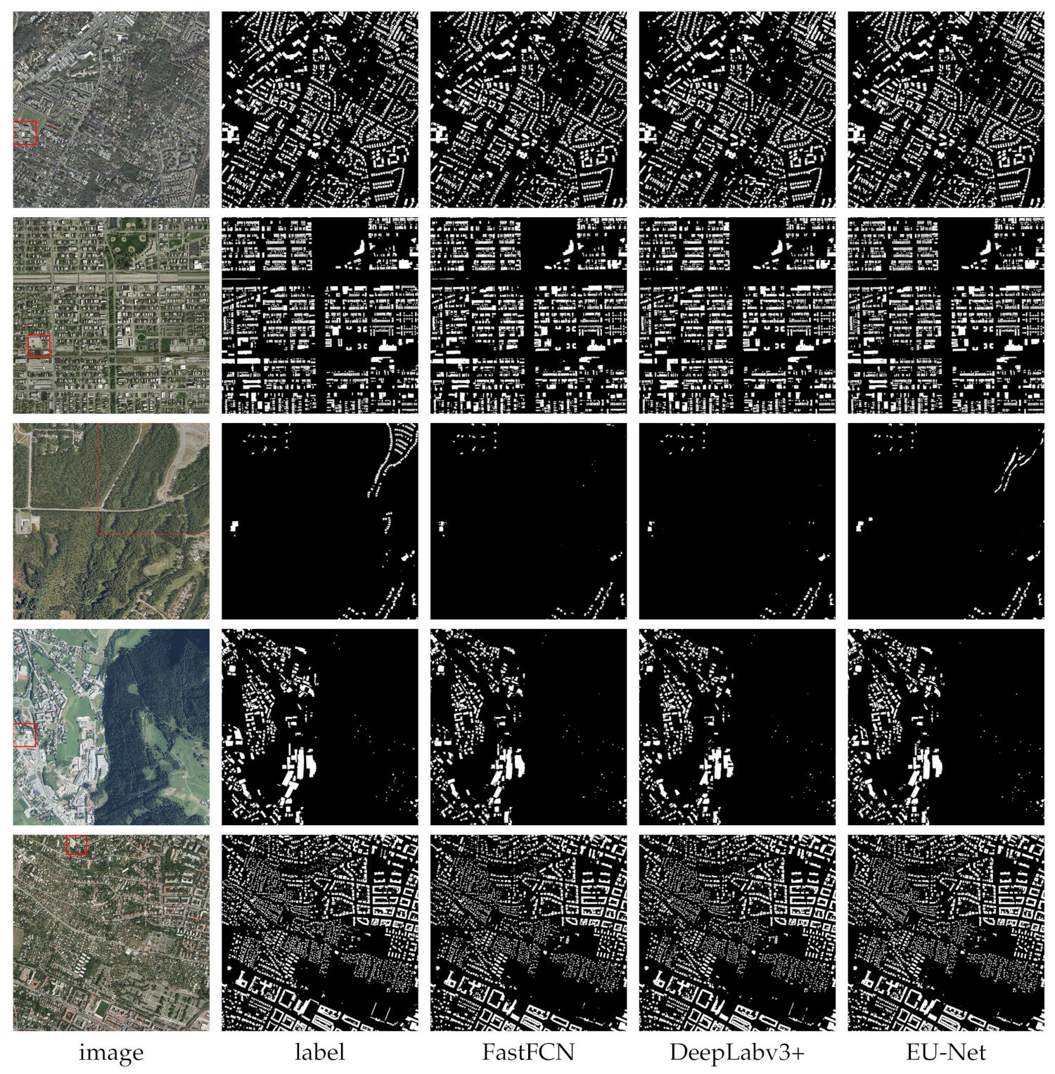 Remotesensing 11 02813 g013