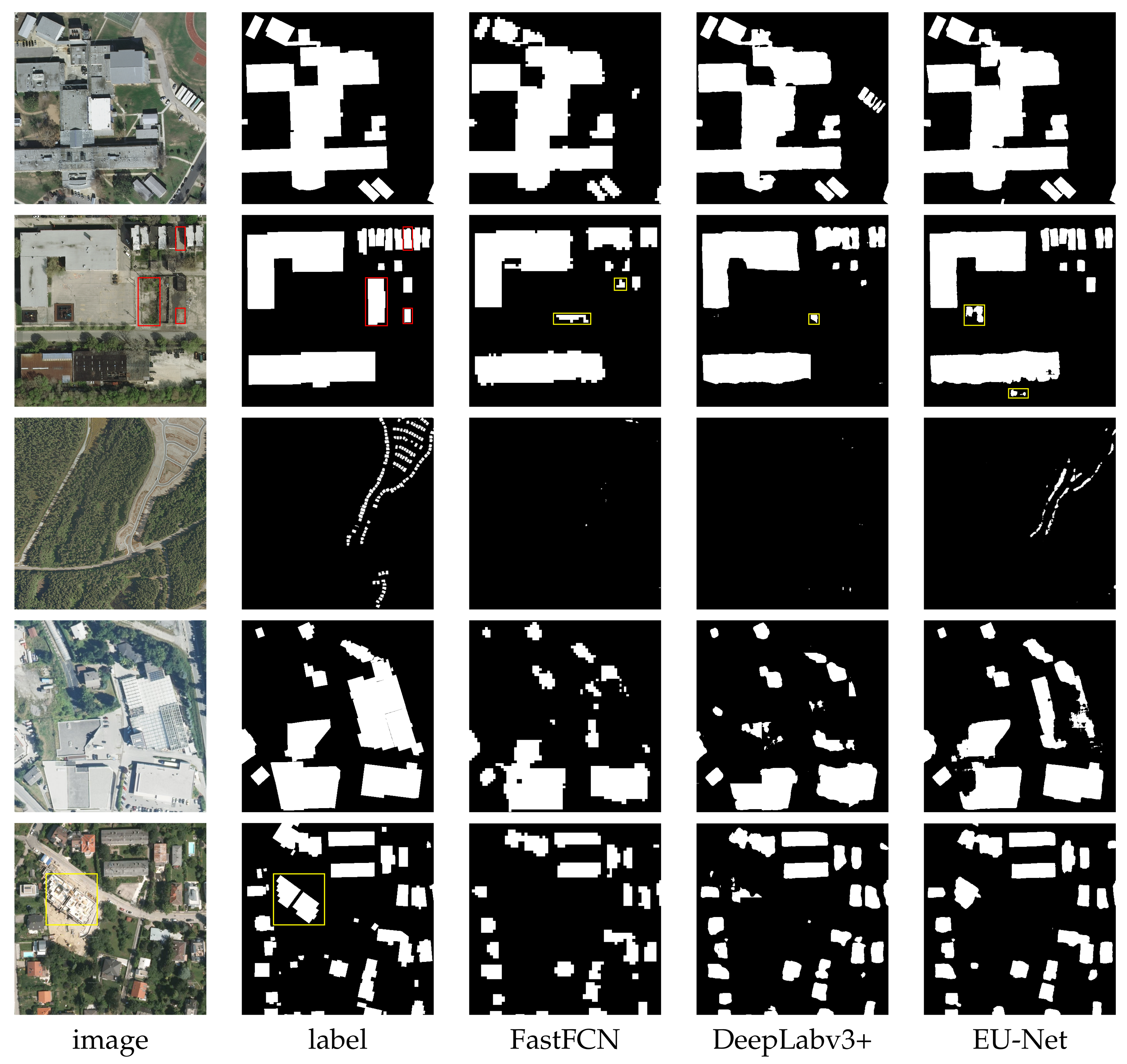 Remotesensing 11 02813 g014