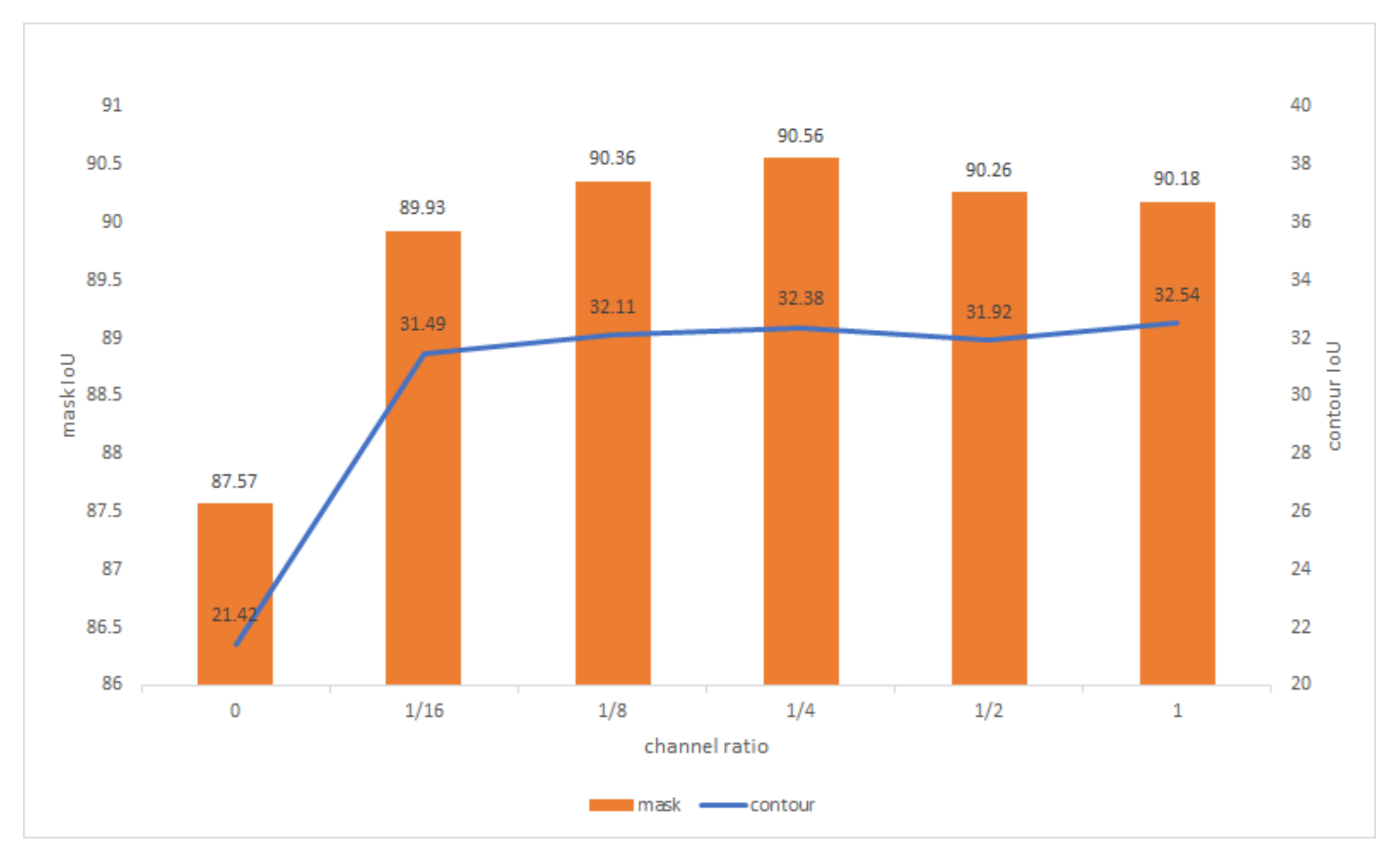 Remotesensing 11 02813 g015
