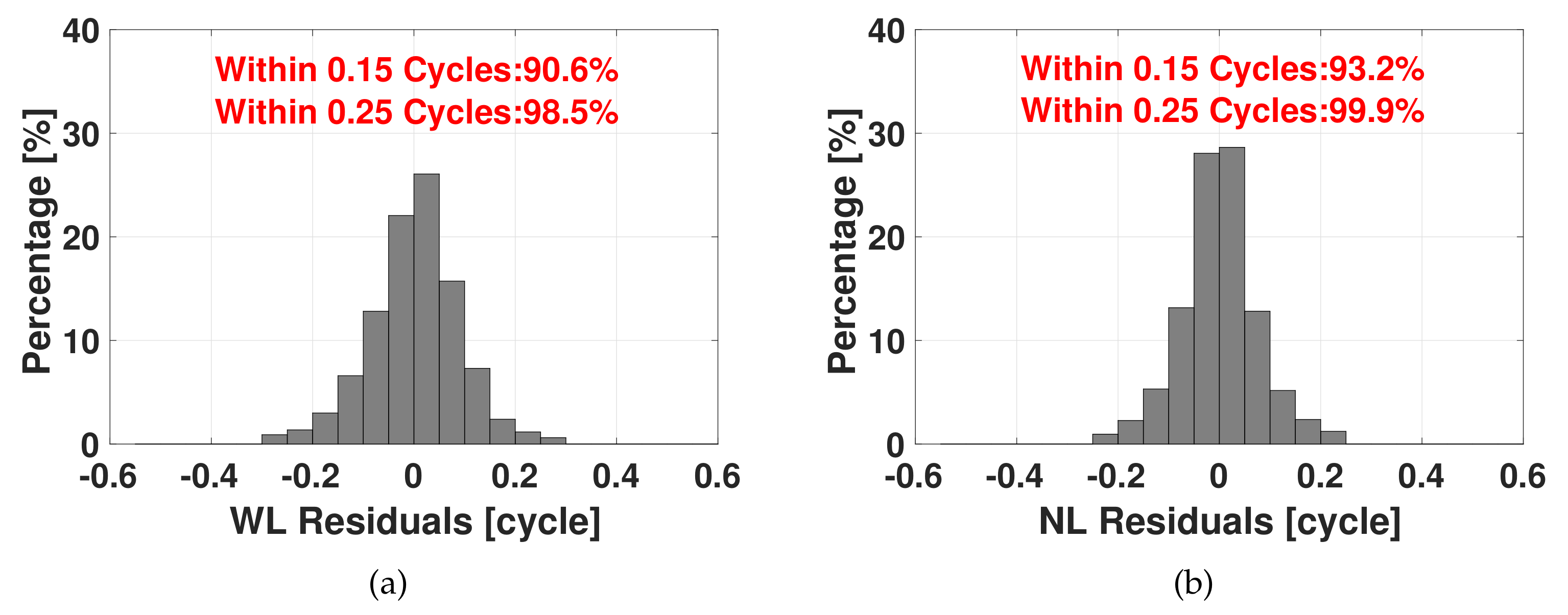 Remotesensing 11 02815 g003 Remotesensing 11 02815 g003