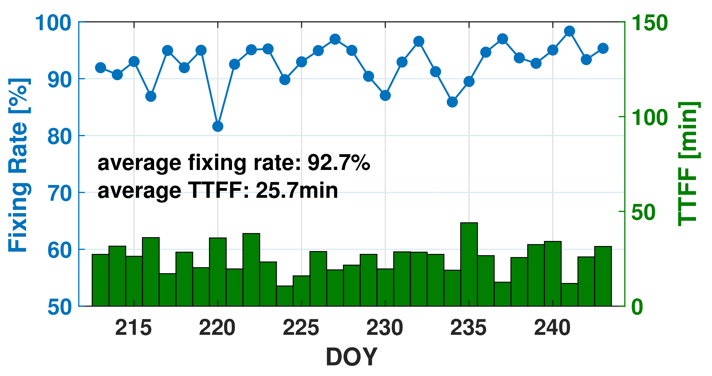 Remotesensing 11 02815 g004 Remotesensing 11 02815 g004