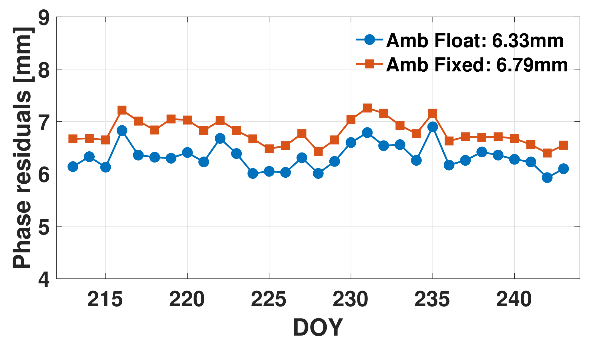 Remotesensing 11 02815 g011 Remotesensing 11 02815 g011