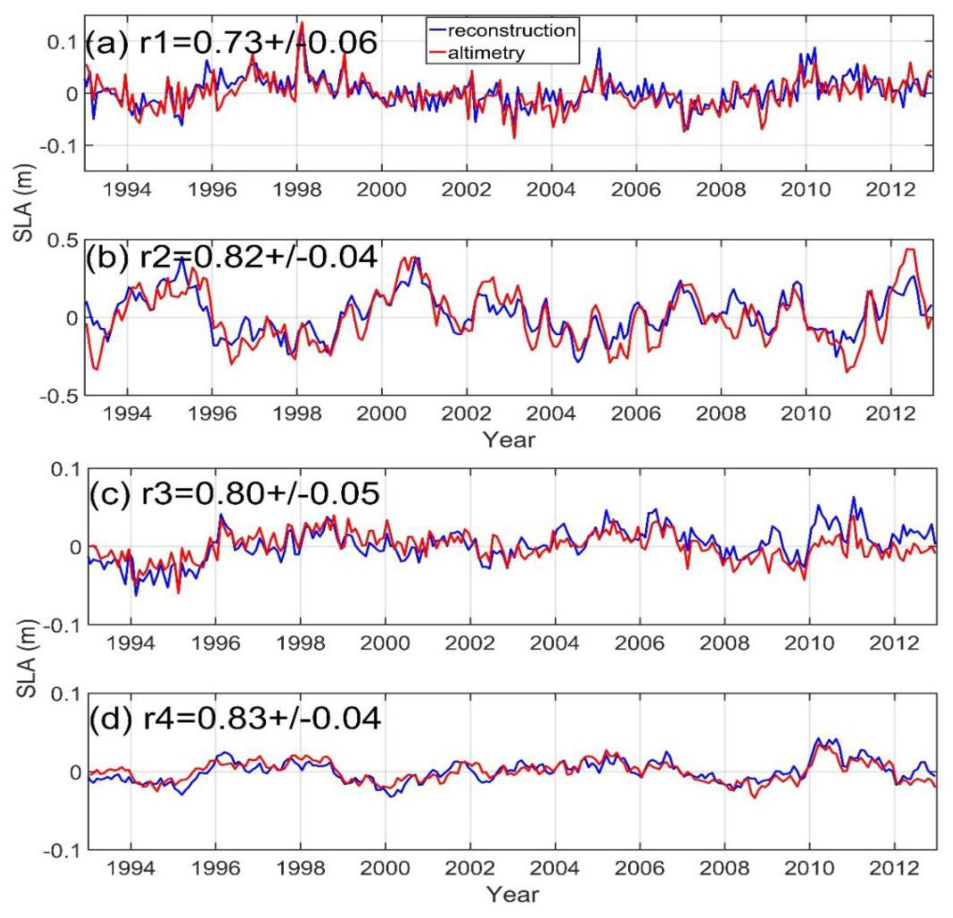 Remotesensing 11 02816 g006